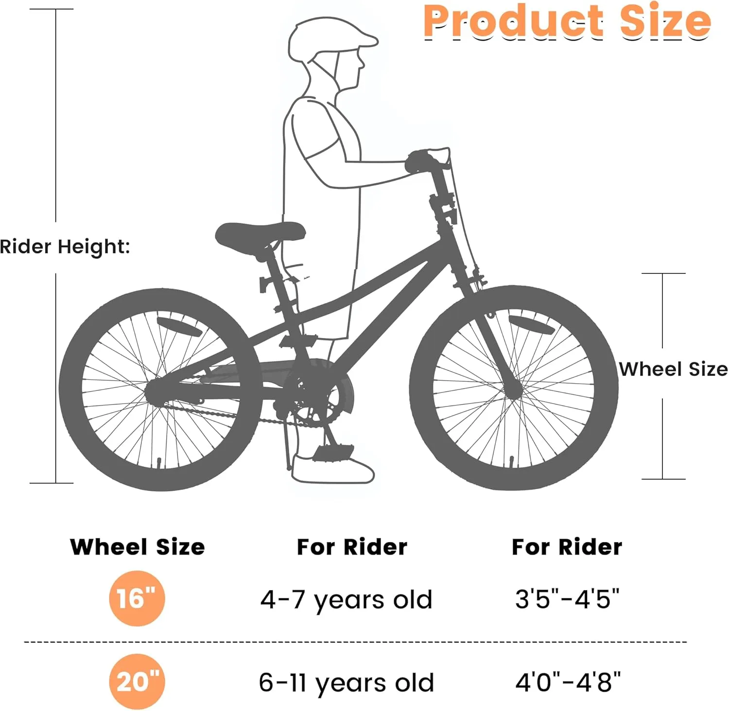 20 Inch Kids' Bike Ages 5-12, 7-Speed Mountain Bike Birthday Gifts Bicycles for Boys Girls Present, Outdoor Cycling City Snow Mountain Bikes