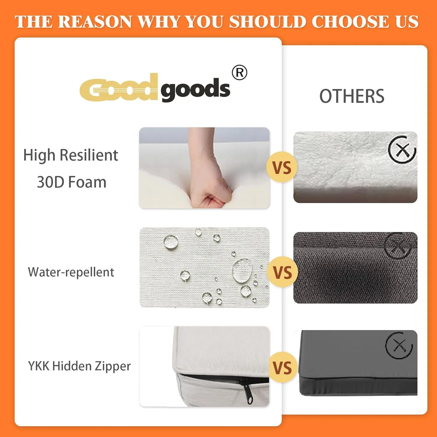 20x20 inch Patio Chair Cushion 2/Pack Resilient Foam Filling Water Repellent Stain-Resistant UV Resistant Weather Resistant with Zipper for Patio Furniture Almond
