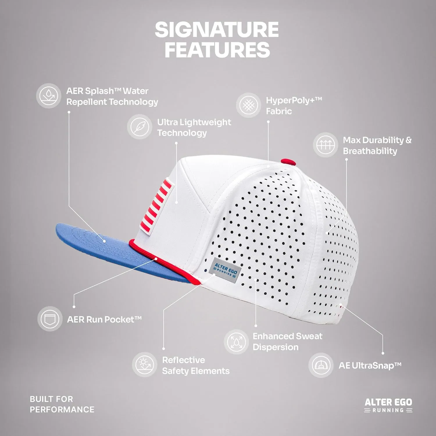 Alter Ego Drifter Splash Running Hat – Lightweight, Water Repellent, Men & Women