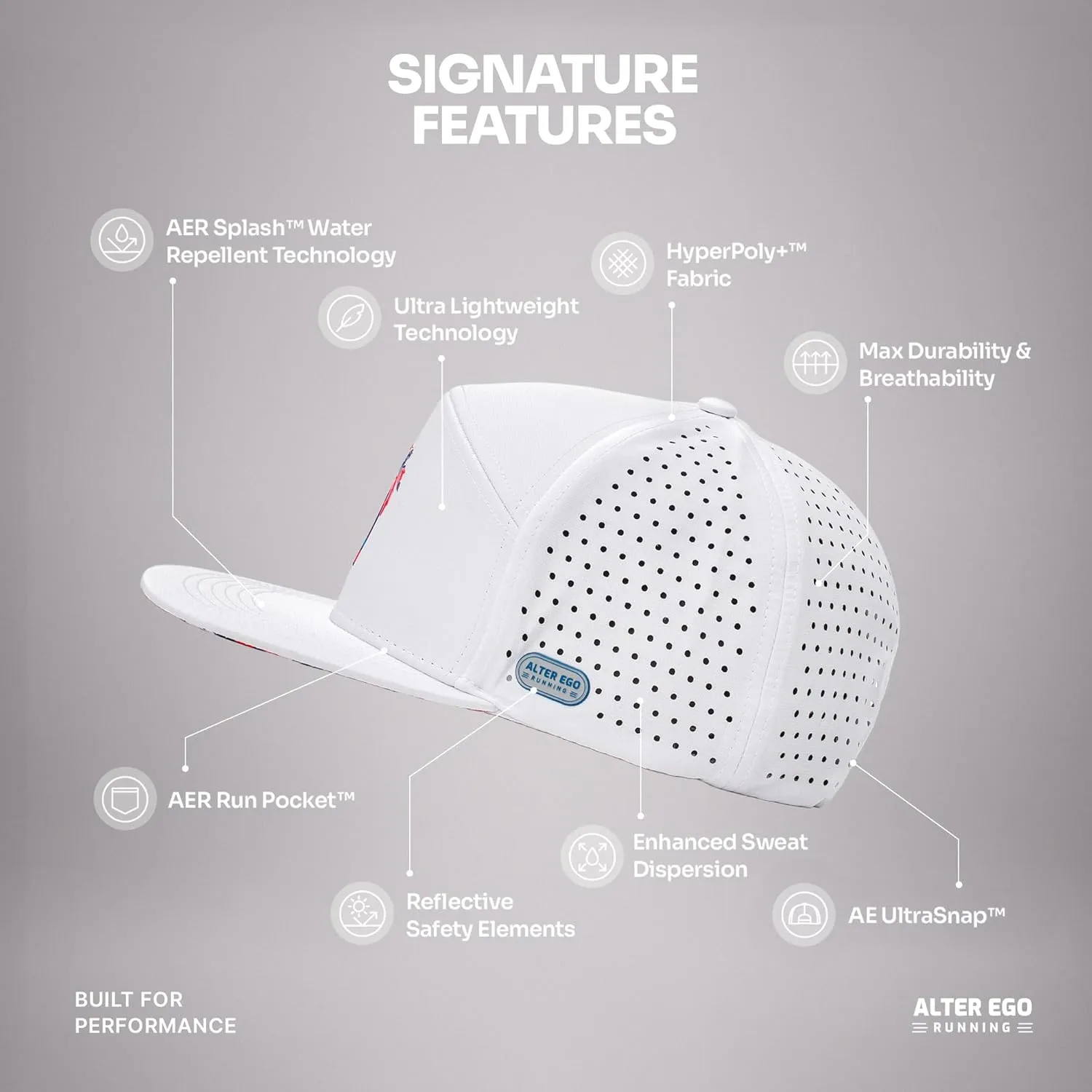 Alter Ego Drifter Splash Running Hat – Lightweight, Water Repellent, Men & Women