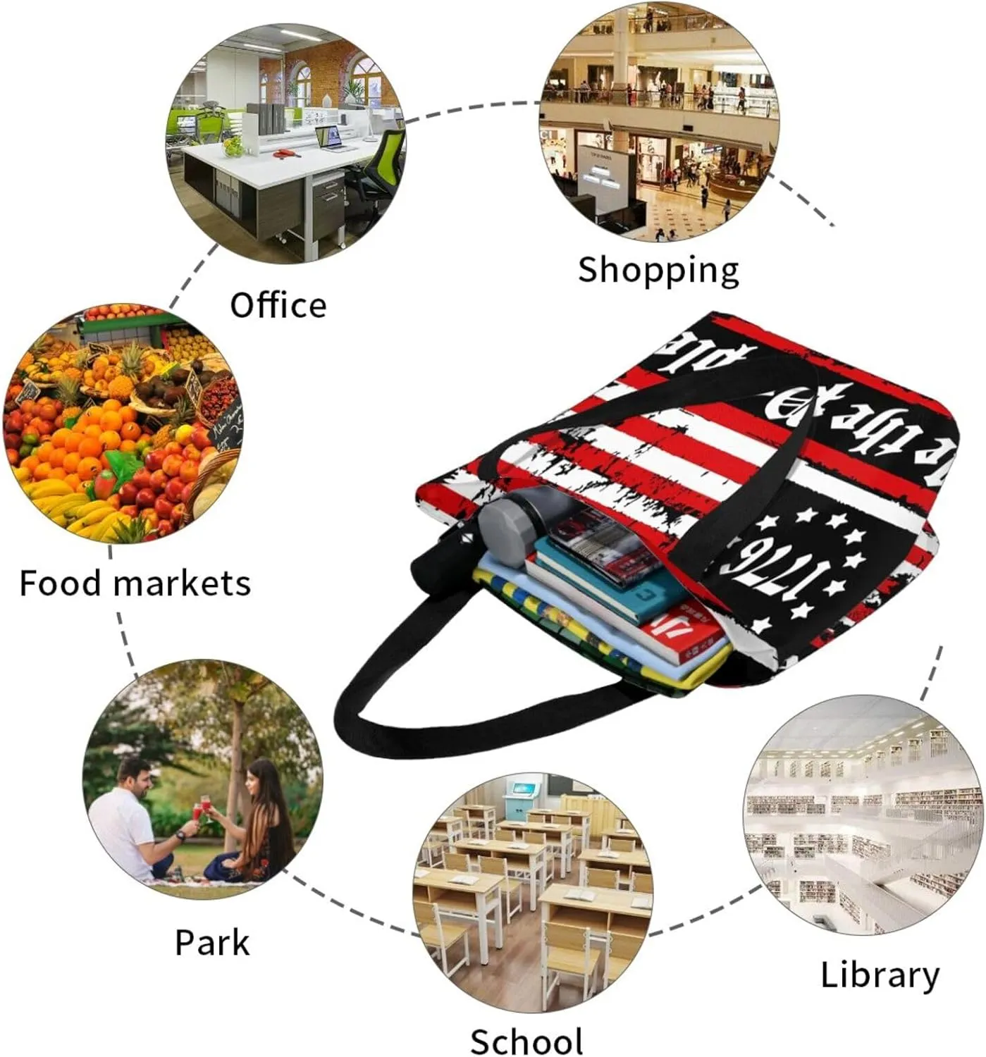 America Independence Day Women's Tote Bag Shoulder Bag Shopping Handbag Large Capacity Handbag With Zipper