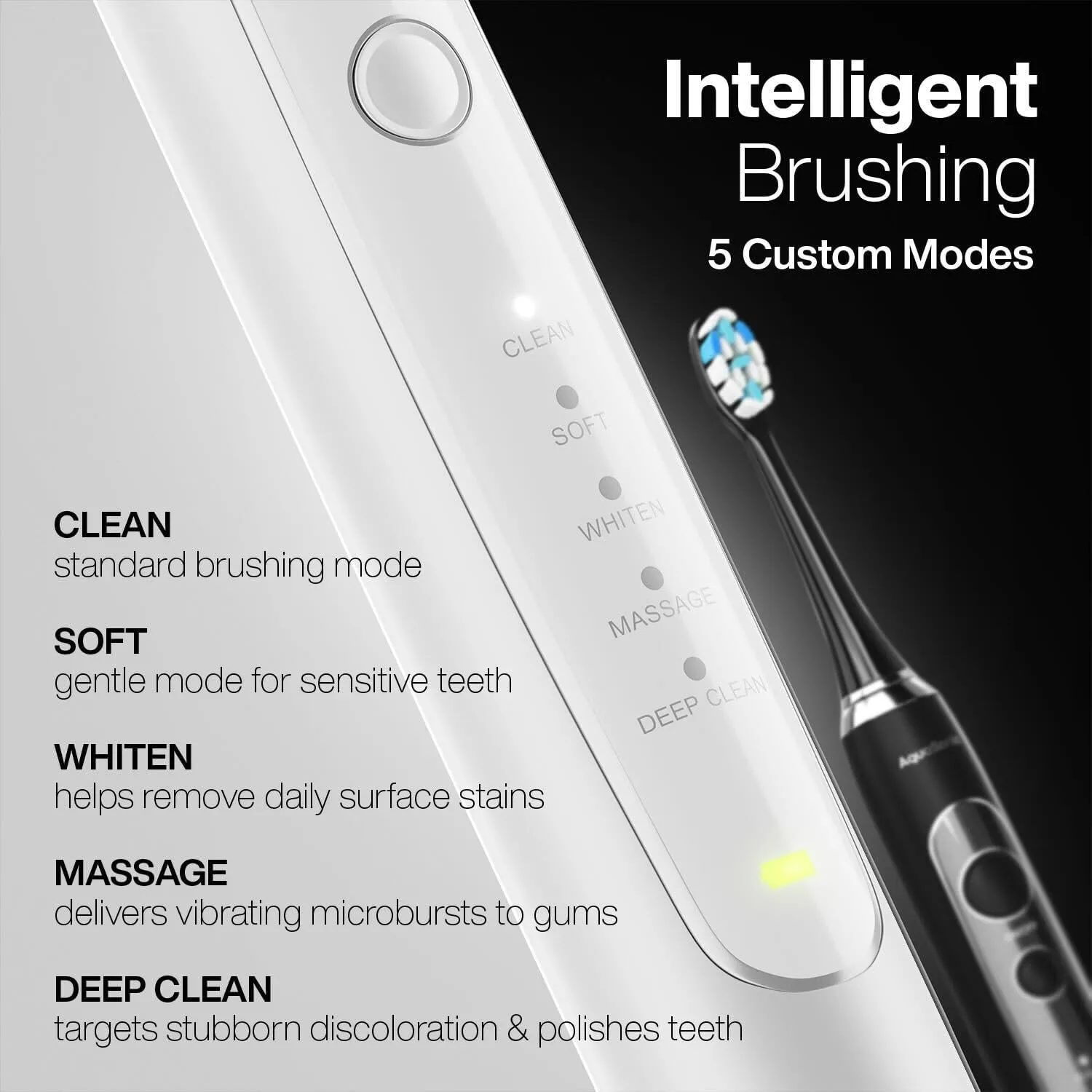 Aquasonic Duo PRO – Ultra Whitening 40,000 VPM Electric ToothBrushes – ADA Accepted - 5 Modes with Smart Timers - UV Sanitizing & Wireless Charging Base - 10 Proflex Brush Heads & 2 Travel Cases