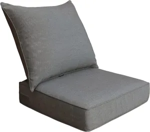 BOSSIMA Outdoor Patio Cushions 24"×24" Deep Seat Chair Cushions Foam Furniture Cushions, Canvas Charcoal