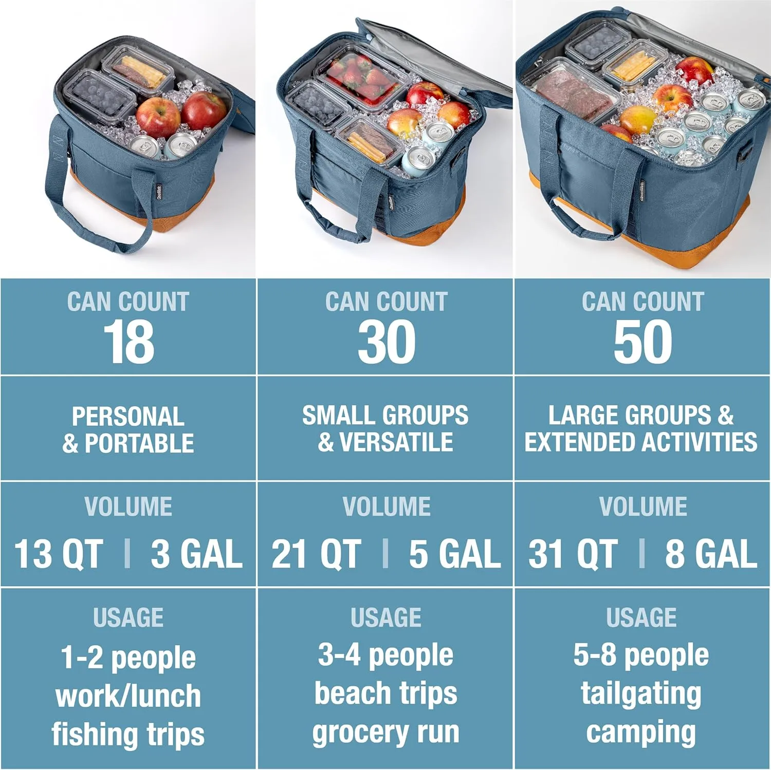 CleverMade Collapsible Insulated Cooler Bag – 50 Can Leakproof Soft Cooler for Beach, Travel, Car – Shoulder Strap, Bottle Opener – Ocean