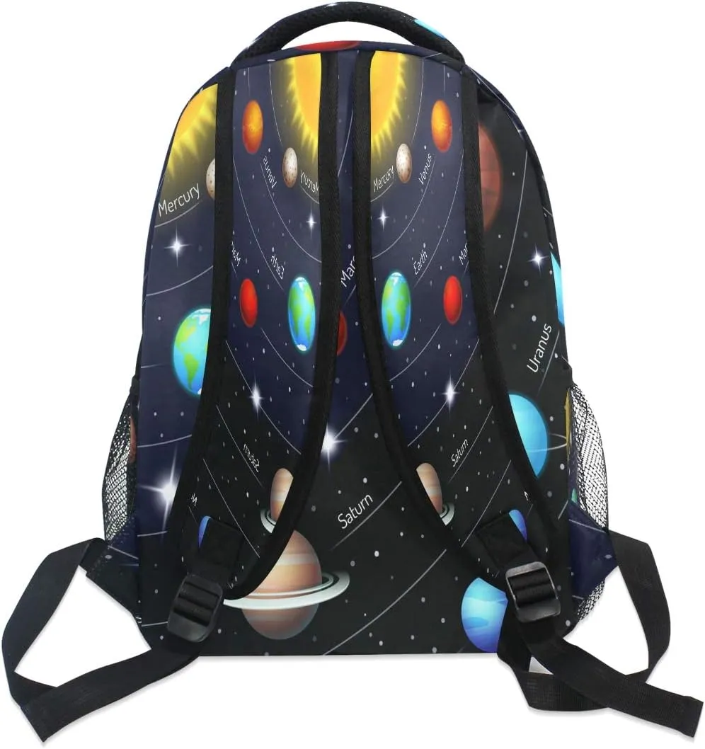 Colorful Solar System Printing Computer Backpack - Lightweight School Bag for Boys Girls Tenns