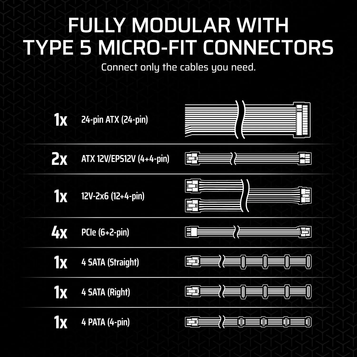 CORSAIR SF1000 (2024) Fully Modular Low Noise 80 Plus Platinum ATX Power Supply – 3.0 Compliant – PCIe 5.0 Ready – SFX-to-ATX Bracket Included – Black