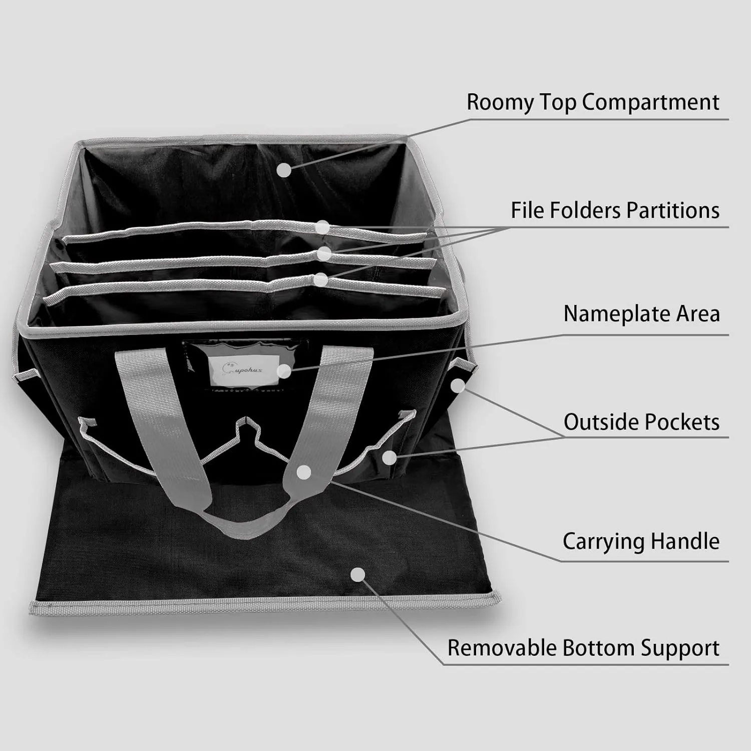 Cupohus Extra Large Art Organizer Craft Storage Tote Bag with Pockets and Hadles, Oxford Fabric Carrying Caddy for Teacher, Officer, Artist, Students, Traveler, and more – Black with Grey Edge