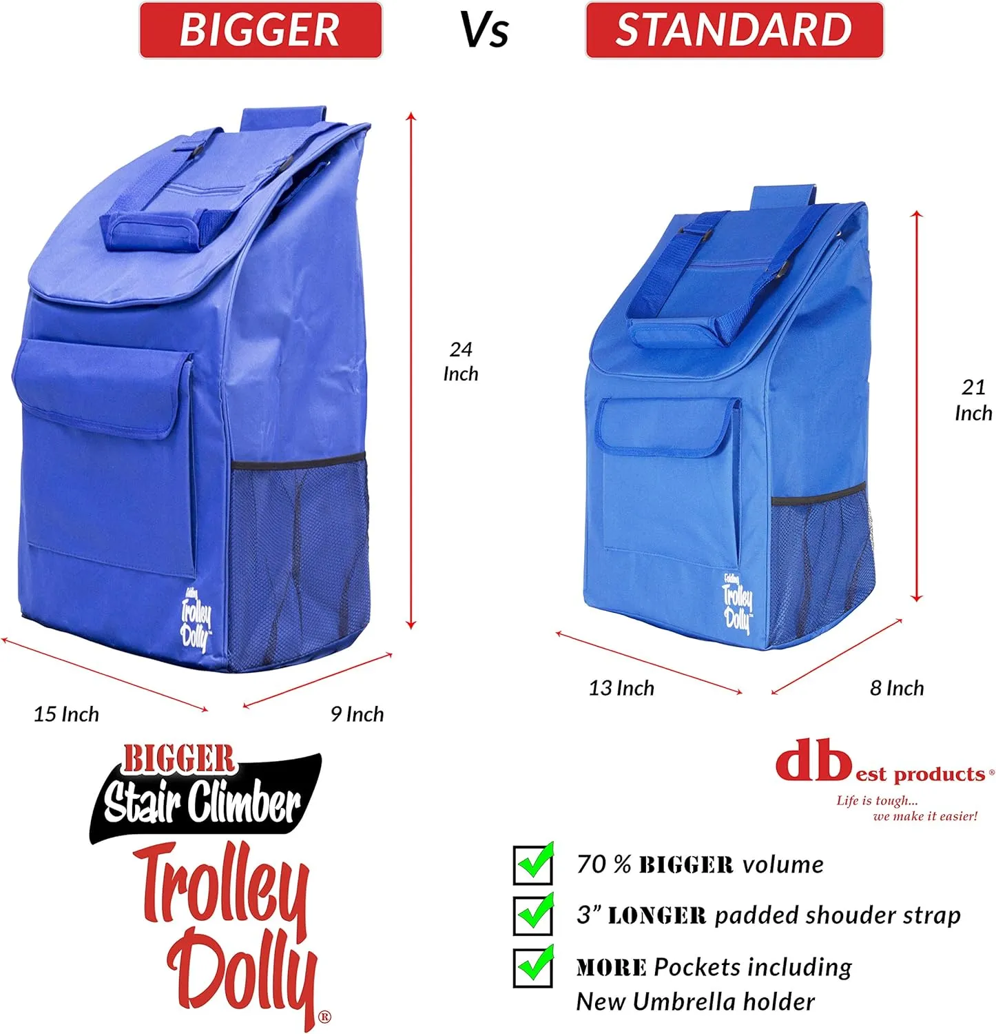 dbest products Stair Climber Bigger Trolley Dolly, Blue Shopping Grocery Foldable Cart Condo Apartment