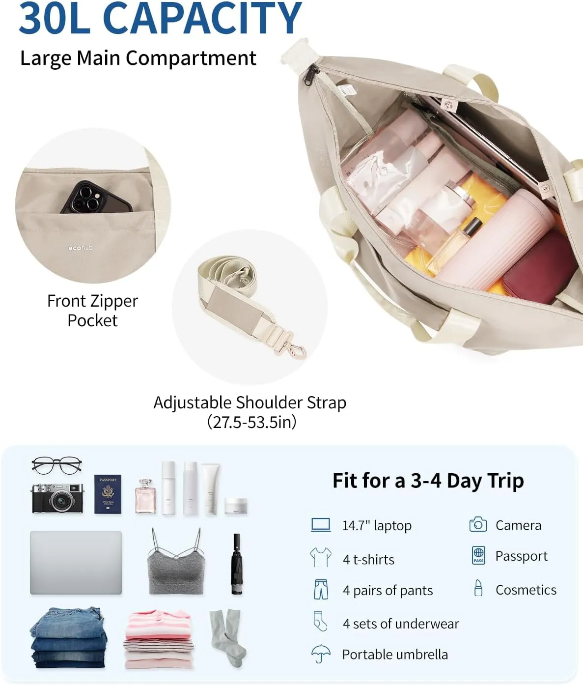 ECOHUB For Spirit Airlines Personal Item Bag 18x14x8 Underseat Carry on Bag with Removable TSA Approved Wet Bag, Travel Duffel Bags Weekender for Women, 30L (Beige)