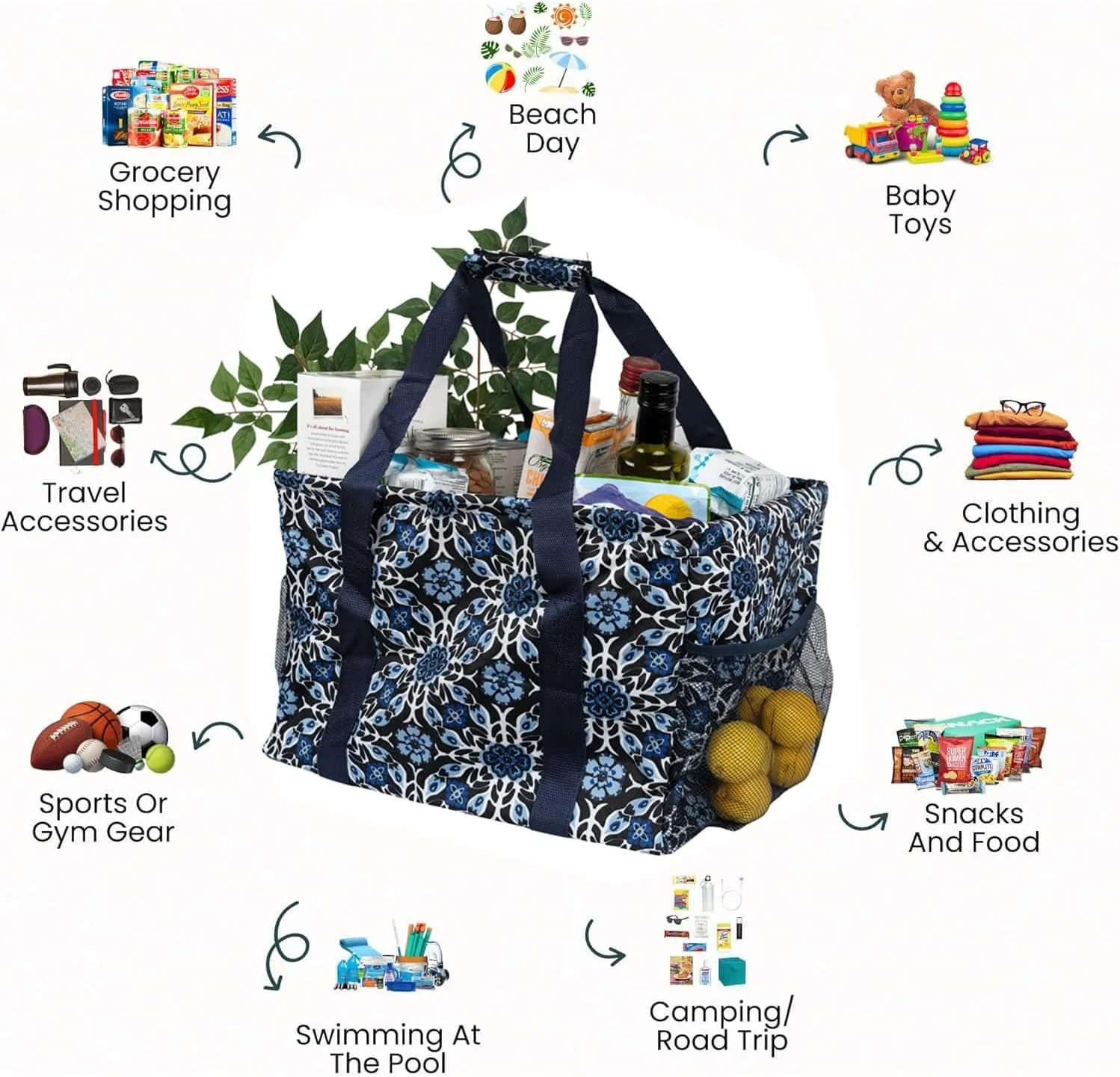 Extra Large Utility Tote Bag - Collapsible Tote with Wire Frame for Beach, Groceries, Travel - Includes 5x7 Bag