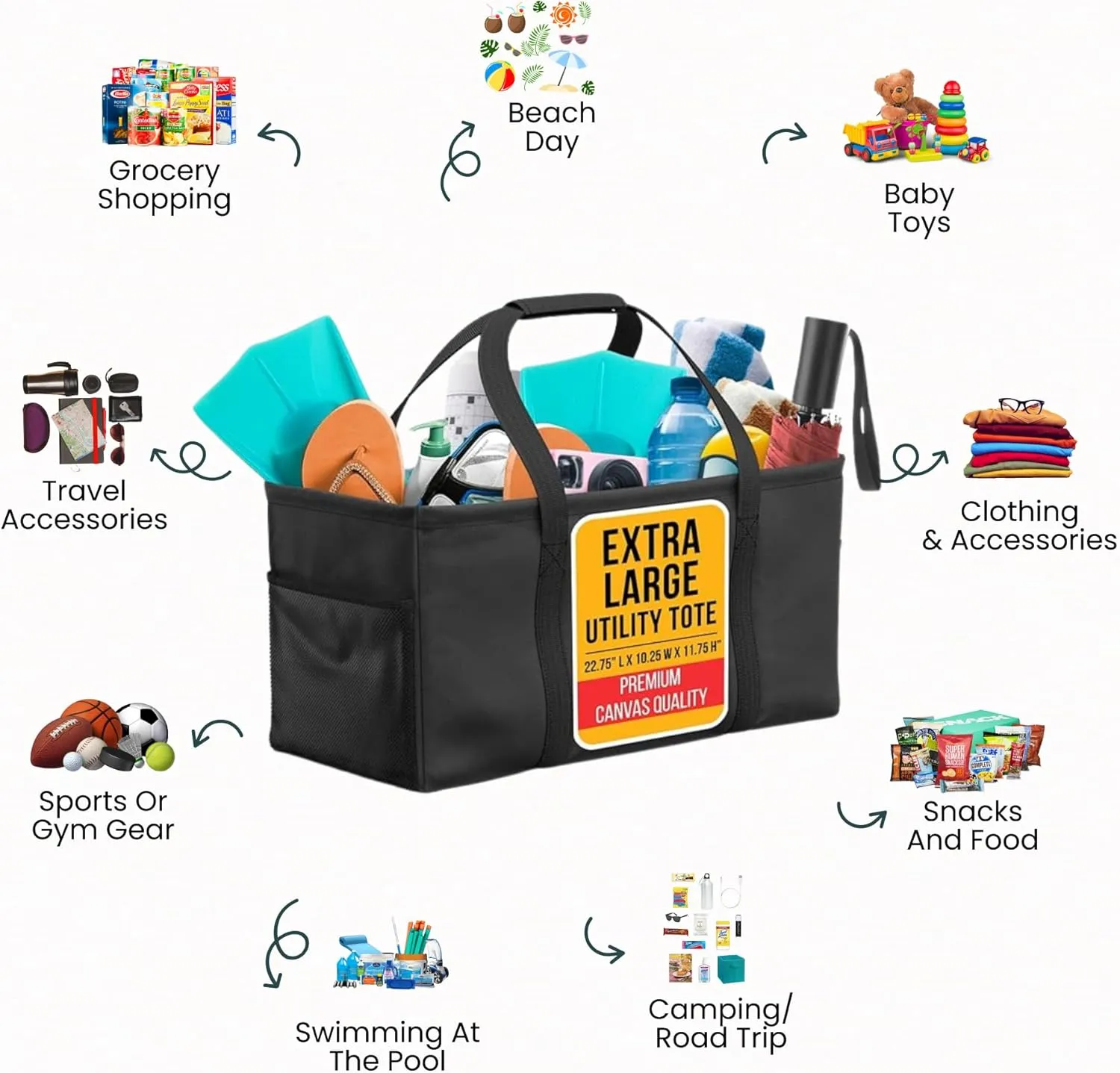 Extra Large Utility Tote Bag - Oversized Collapsible Large Beach Bag, Great for Pool with Sturdy Frame, Extra Side Pockets and Tons of Storage