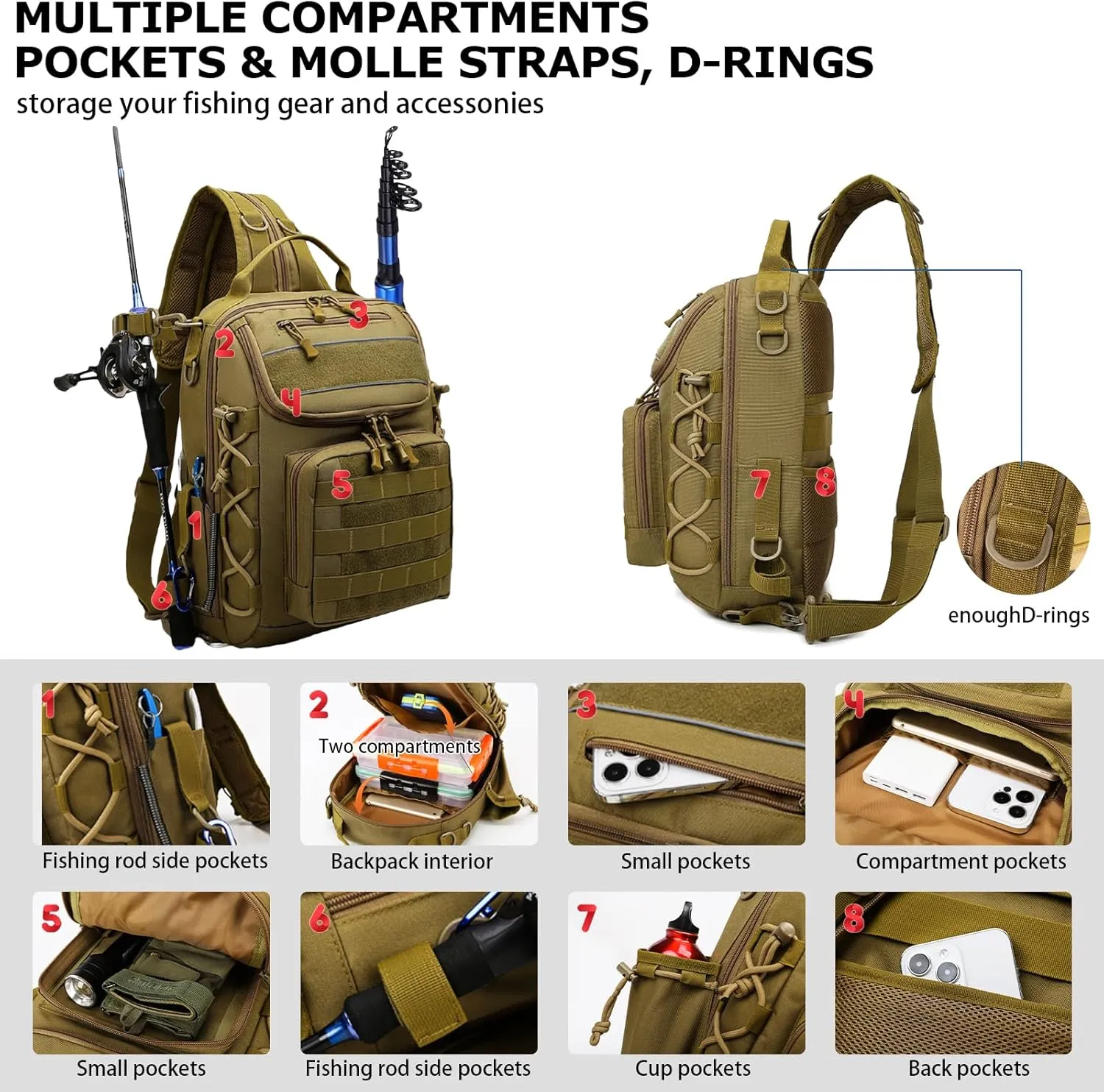 Fishing Backpack with Rod Holder Tackle Box Backpack, Fishing Tackle Bag for Fishing Gear Sling Tackle Storage Bag