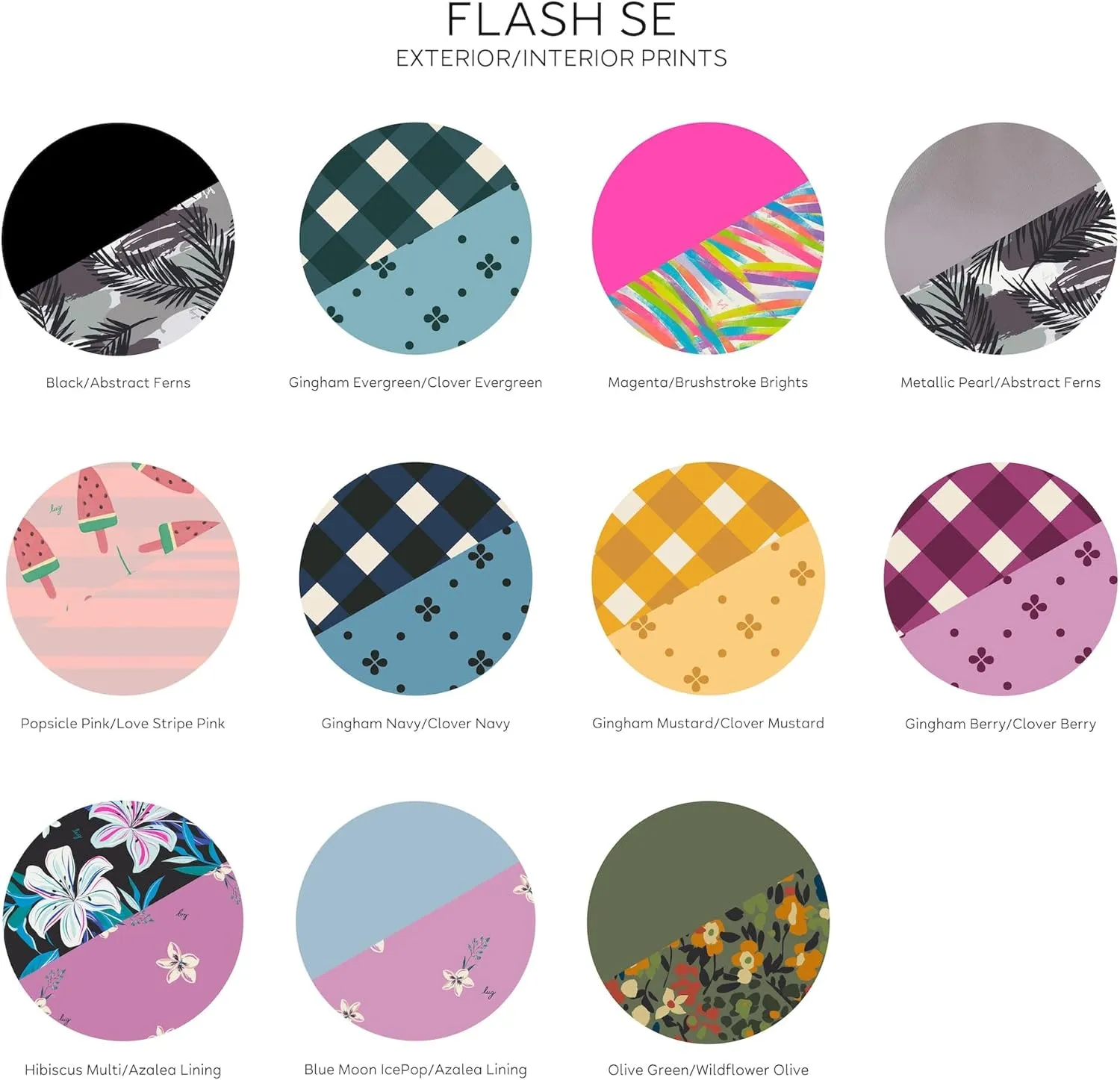 Flash SE Cosmetic Case, GINGHAM EVERGREEN