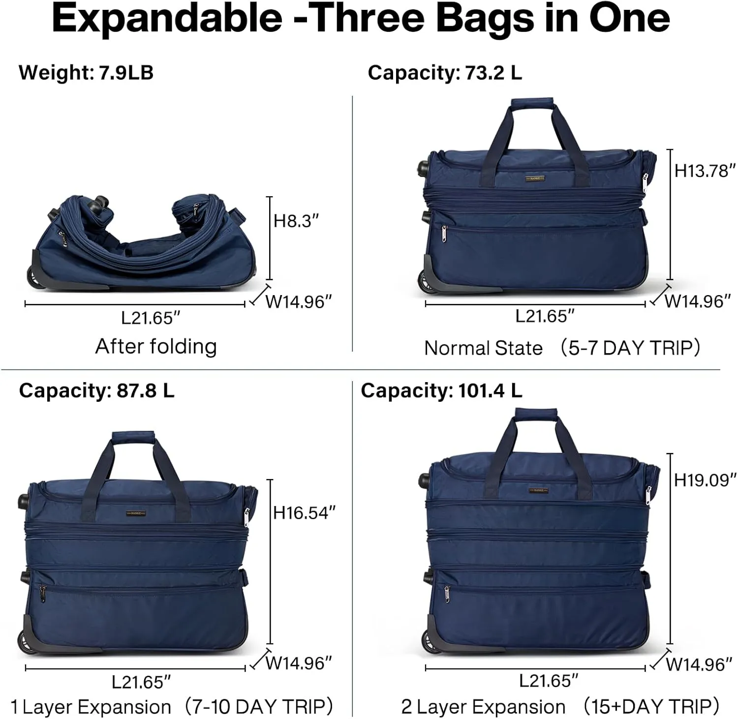 Hanke 22 Inch Expandable checked Luggage Suitcases with Wheels Foldable Duffle Bag for Travel suitcase Weekend Bag for Women Men（Blue）