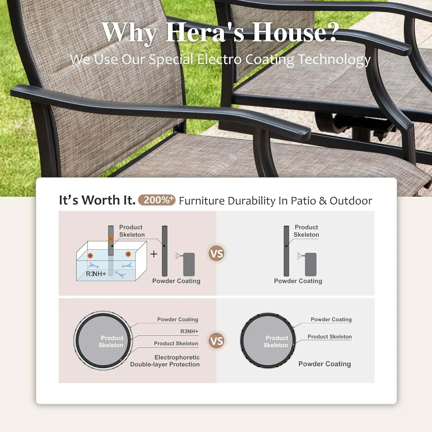 HERA'S HOUSE Patio Outdoor Swivel High-Back Rocking Chairs of 2, Outdoor Dining Chairs with All Weather Textilene Fabric,Wide Metal Armrests for Lawn, Porch or Garden