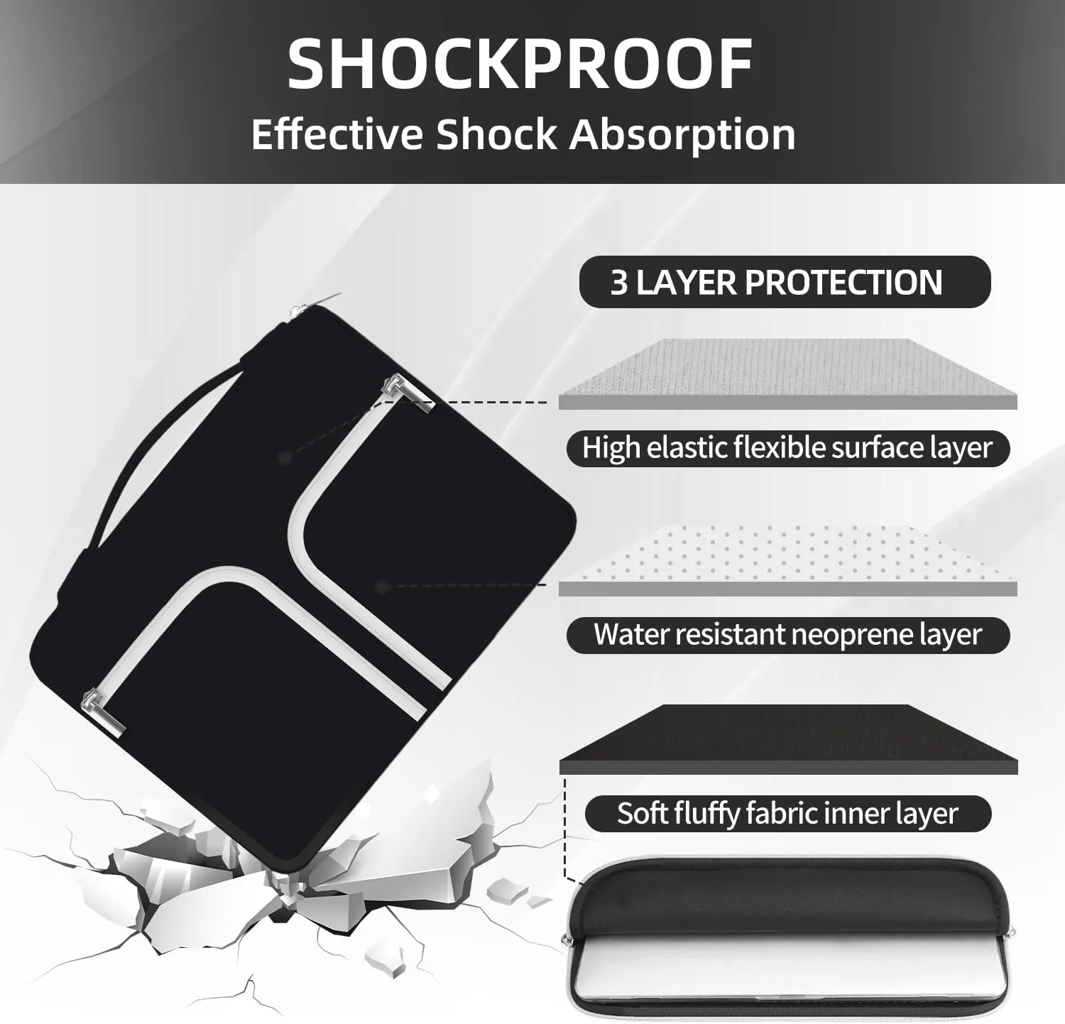 HESTECH Chromebook Case,11.6 Inch Laptop Case,12 Inch Laptop Sleeve with Handle Compatible with MacBook Air/Pro 13 Inch M2/M3,HP/Dell/Asus/Acer/Microsoft Surface Pro,Black