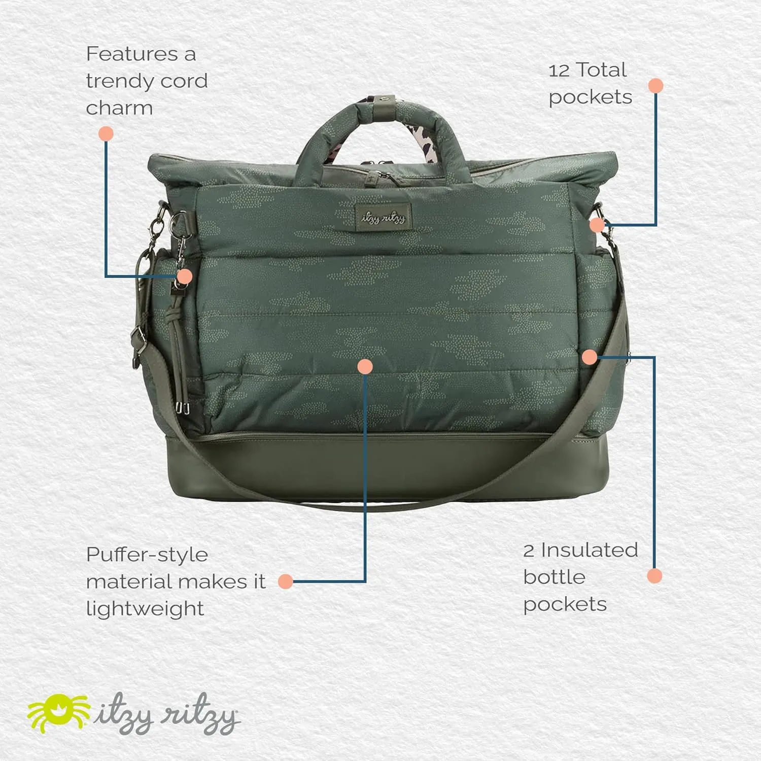 Itzy Ritzy Dream Weekender Travel Bag
