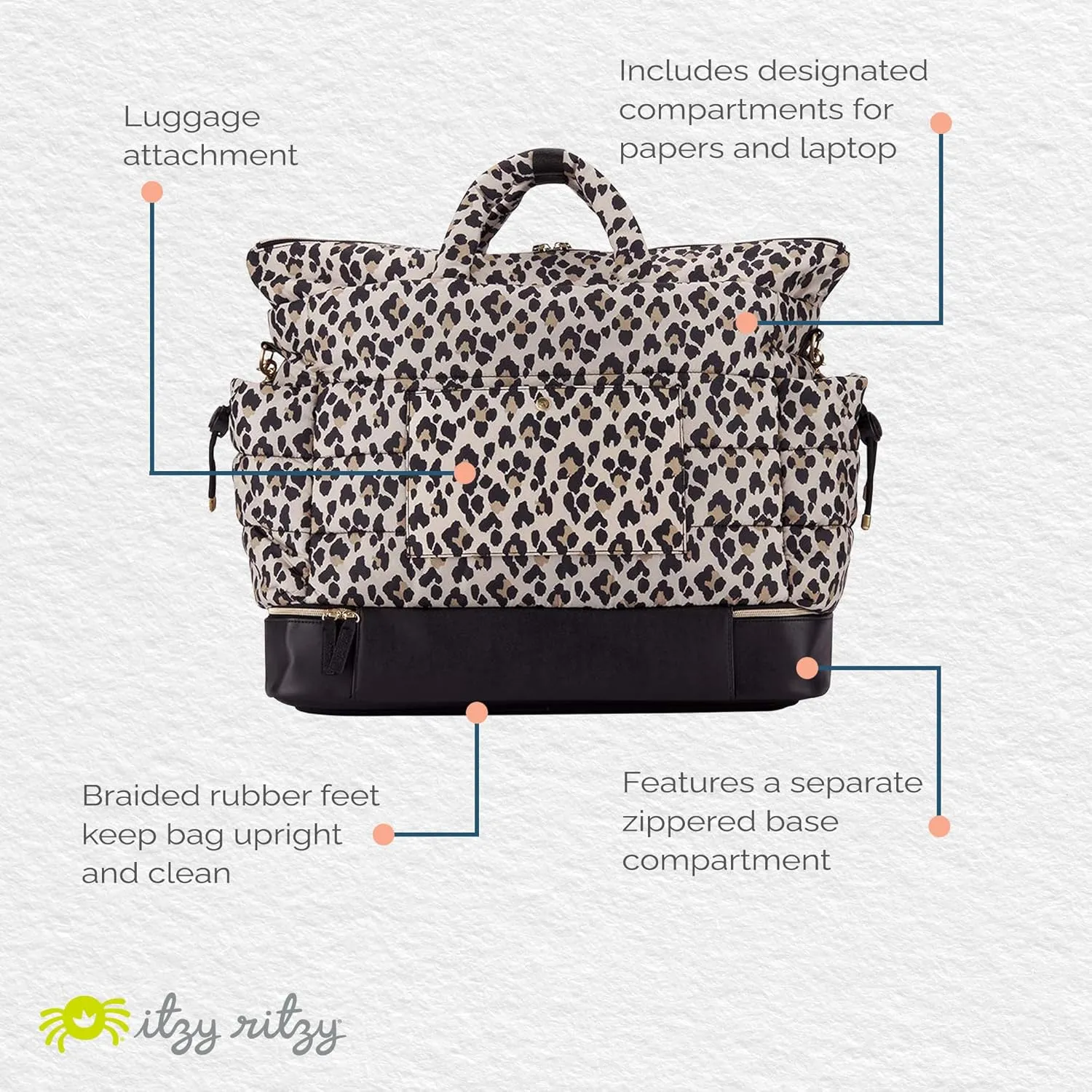 Itzy Ritzy Dream Weekender Travel Bag