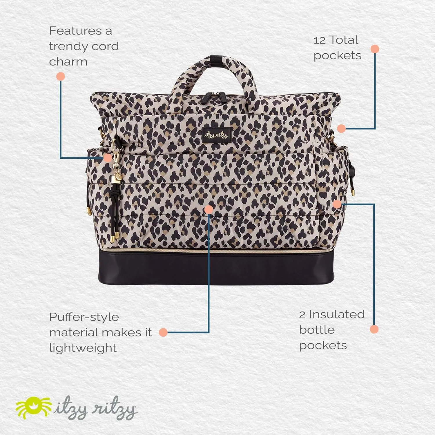 Itzy Ritzy Dream Weekender Travel Bag
