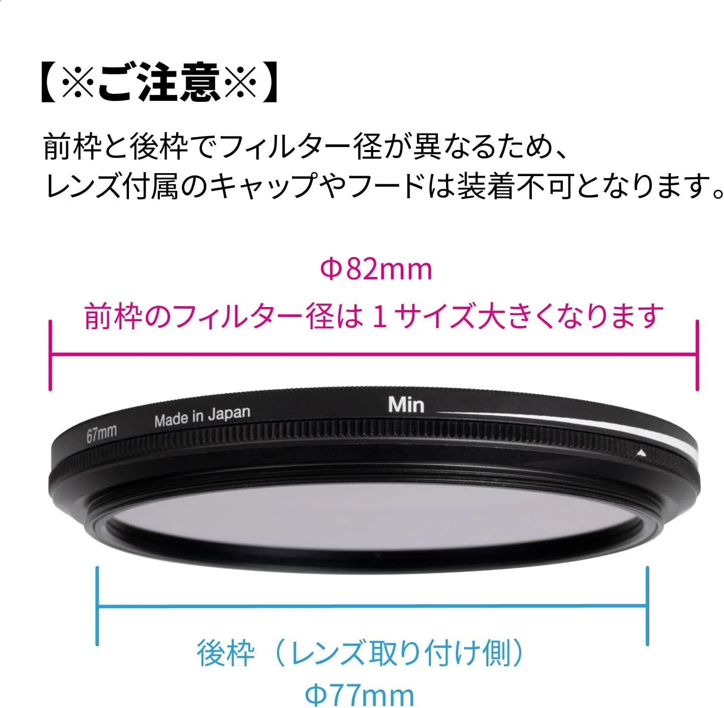 Kenko 014523 Variable ND Filter, PRO1D Smart Variable, NDX II, 3.0 inches (77 mm), ND3-32, No X-Shape Unevenness, ND3-450 Stepless Adjustment, Water Repellent, Oleophobic Coating, Made in Japan