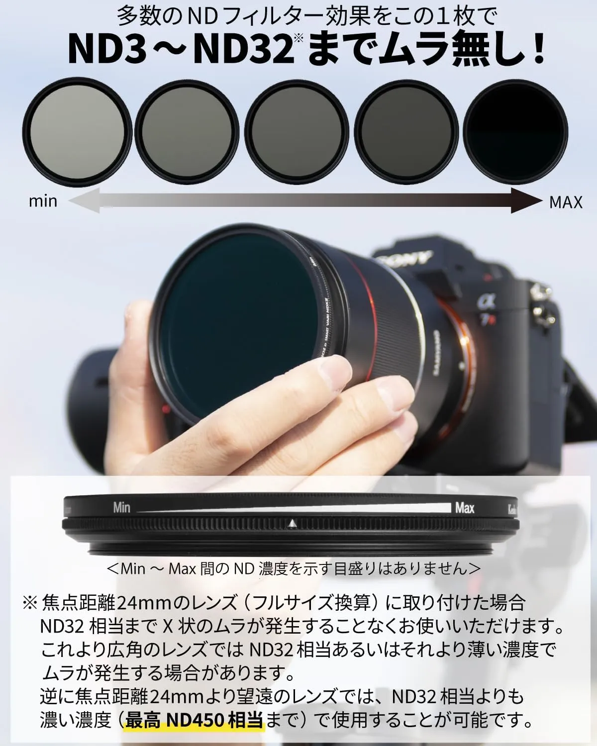 Kenko 014523 Variable ND Filter, PRO1D Smart Variable, NDX II, 3.0 inches (77 mm), ND3-32, No X-Shape Unevenness, ND3-450 Stepless Adjustment, Water Repellent, Oleophobic Coating, Made in Japan