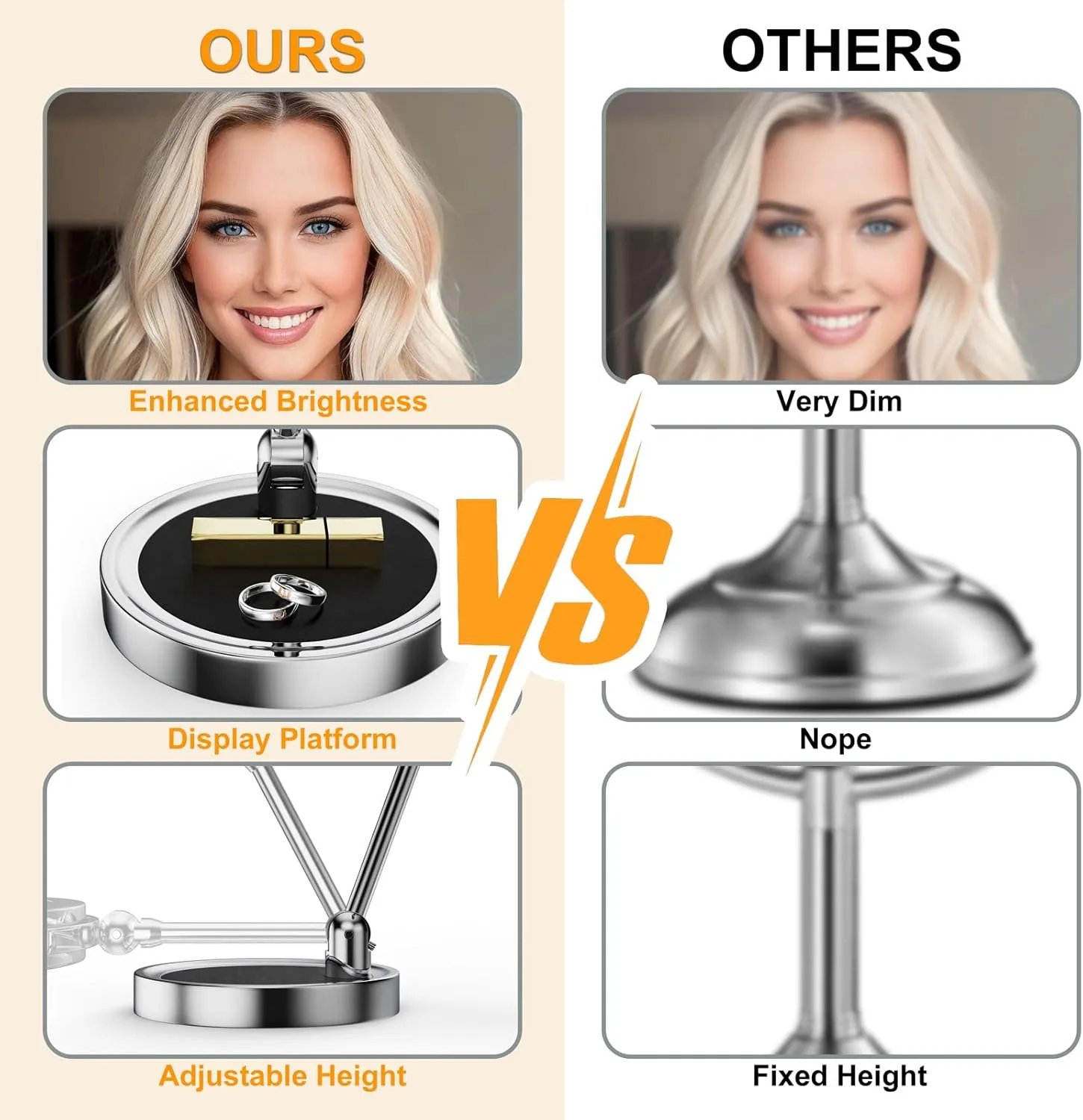 Lighted Makeup Mirror [Latest Version], Real 3000mah Rechargeable Double Sided 10x Magnifying Mirror with 3 Colors Tabletop Standing Vanity Mirror with Adjustable Height,Chrome