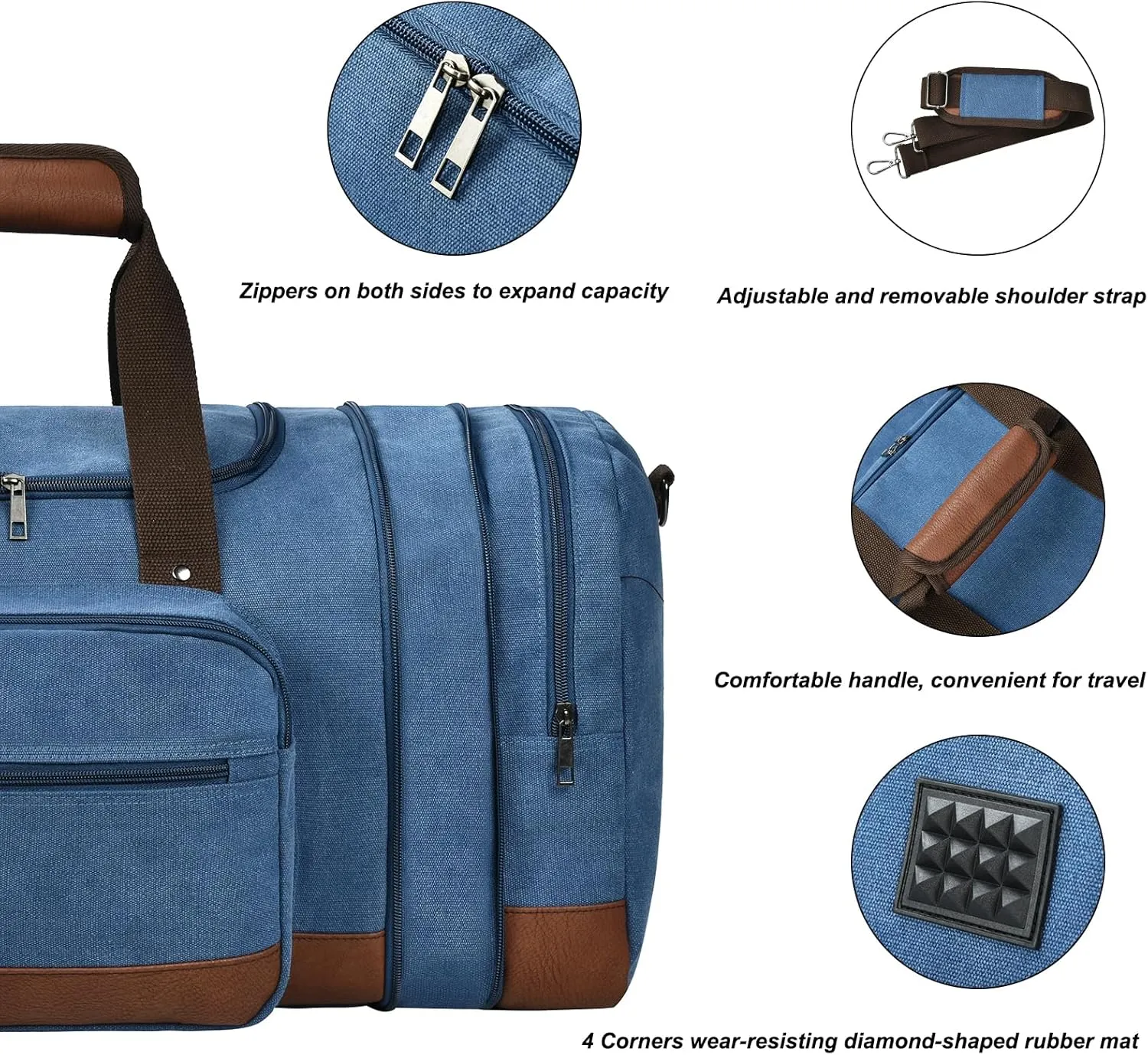 Litvyak Duffle Bag for Travel, Canvas Travel Duffel Bags Overnight Weekend Gym Carry On Luggage Bag for Men & Women(Blue)