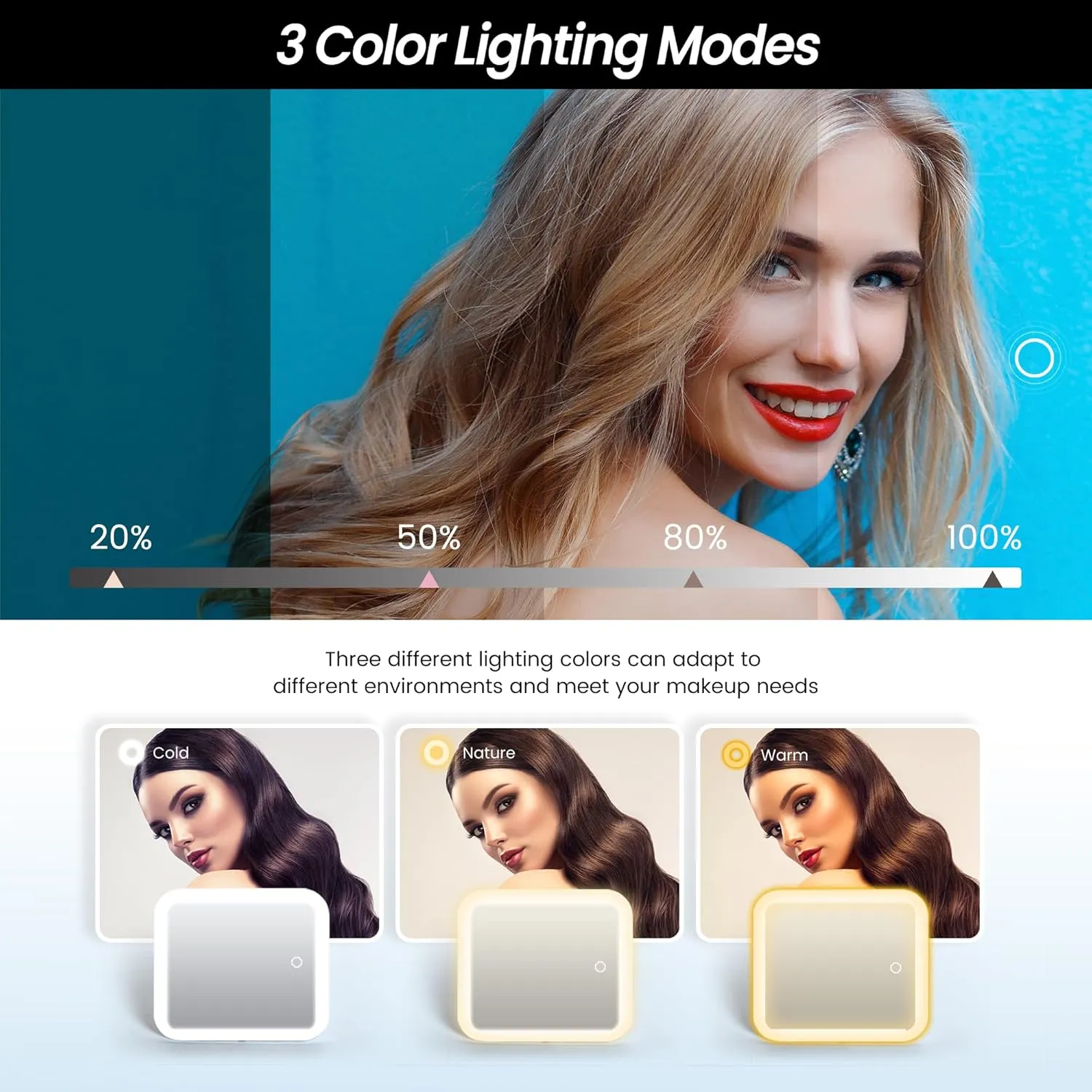 Makeup Bag with Light up Detachable Mirror 3 Color Scenarios Adjustable Brightness Large Cosmetic Organizer Storage Adjustable Dividers Waterproof Makeup Brushes Toiletry Gift White