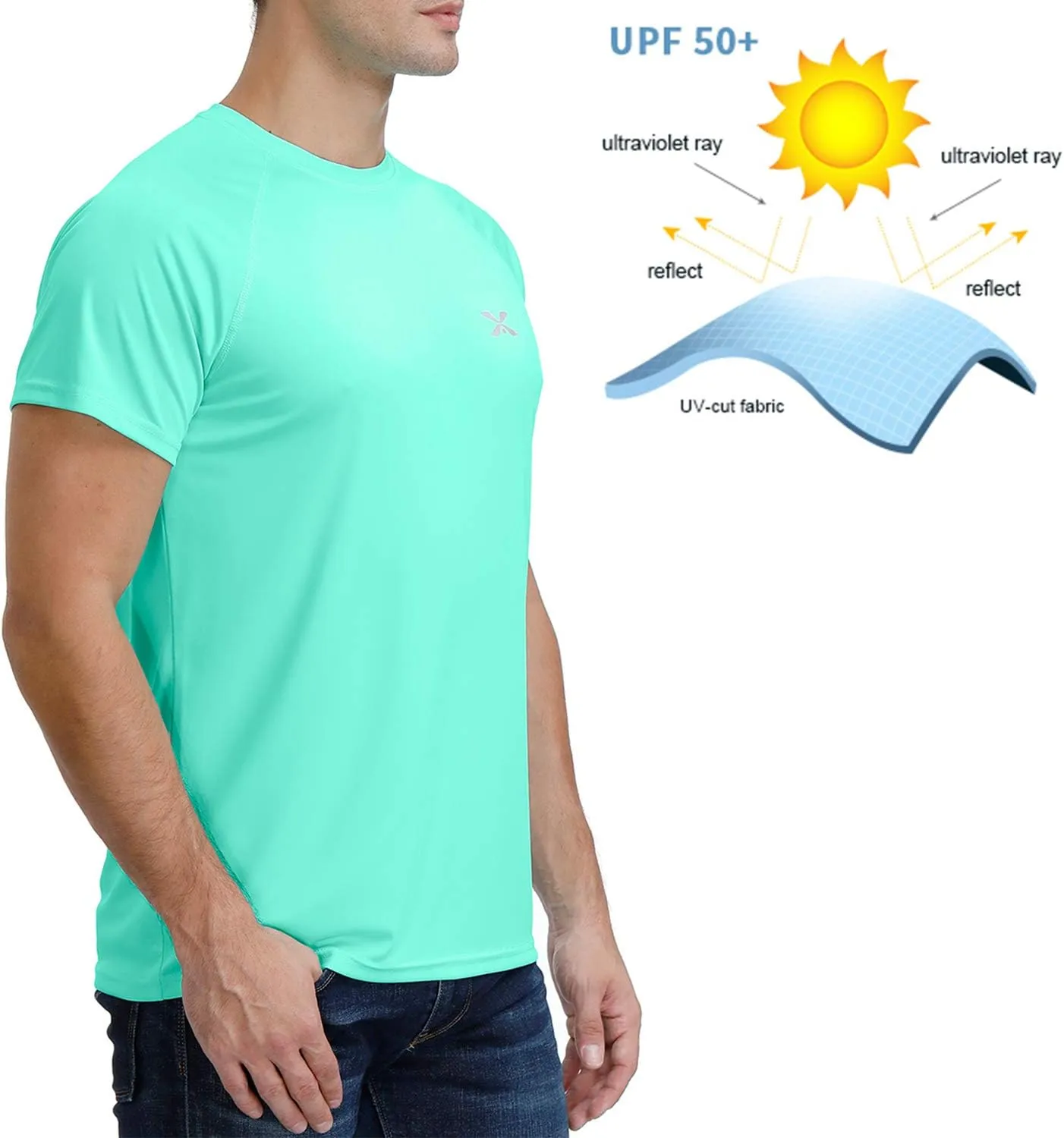 Mens Short Sleeve Outdoor Performance T-Shirt Quick Dry Crew UPF 50  Athletic Running Workout Fishing Top Shirts