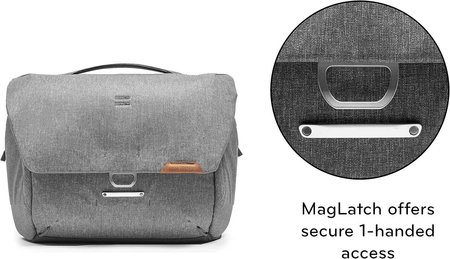 Peak Design Everyday Tote 15L