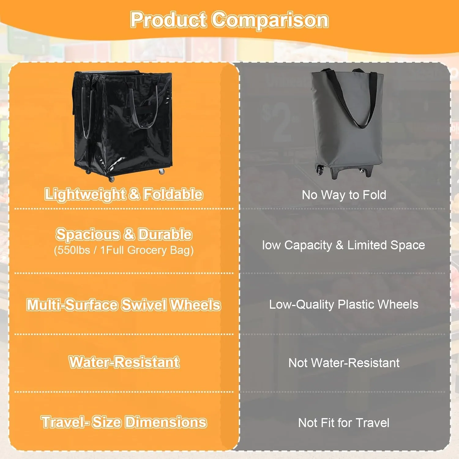 Rolling Shopping Bag, Heavy Duty Insulated Grocery Bag with All-Terrain Wheels, Collapsible Camping Cart Design for Outdoor Camping & Picnics, Rolling Tote with Unbreakable Handles Black Lar