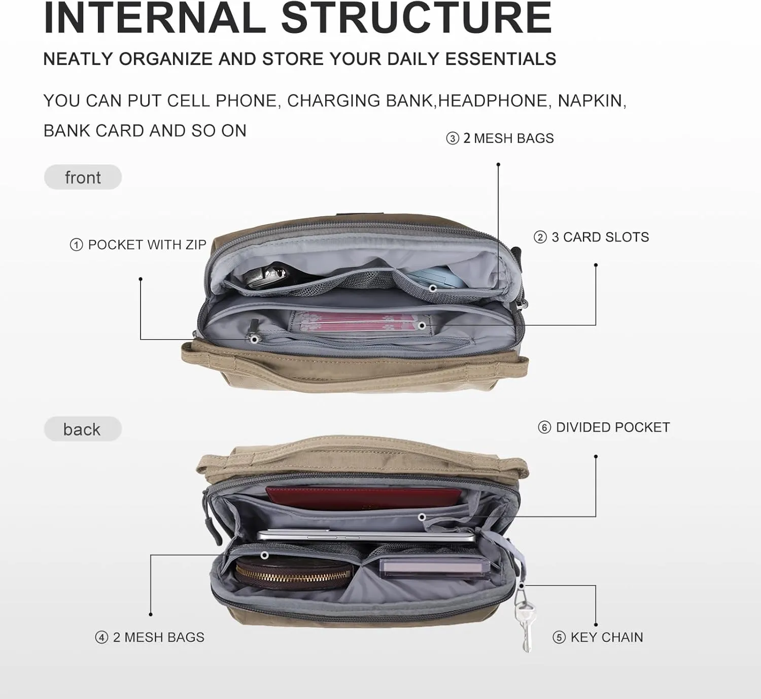 Sling Bag for Men/Women,Lightweight Nylon Travel Essential with Detachable Cord,Fanny Pack Crossbody Shoulder