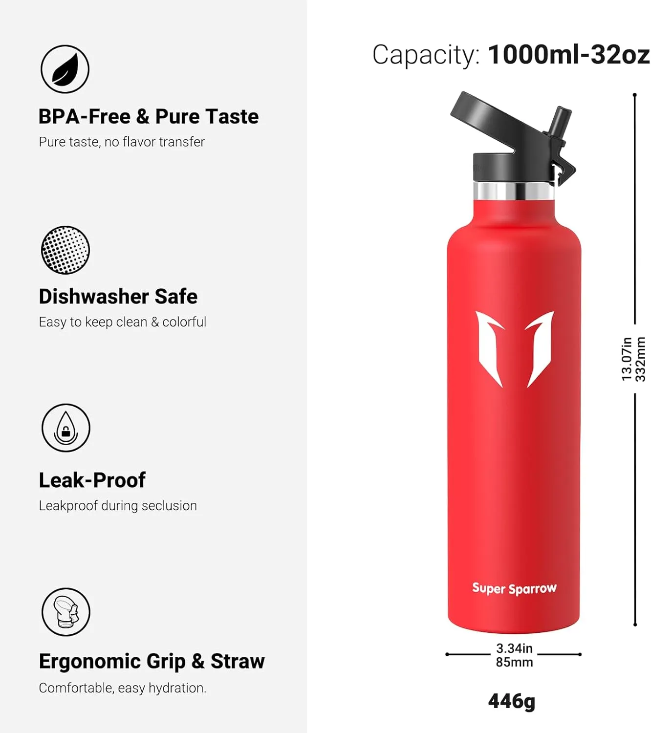 Super Sparrow Water Bottle Insulated - 17 Oz / 25 Oz / 32 Oz - Standard Mouth FlipFlow Flask - BPA Free, Leak Proof Drink Bottle- Ergonomic Straw Water Bottle for Work, Gym, Travel, Sports, Outdoor