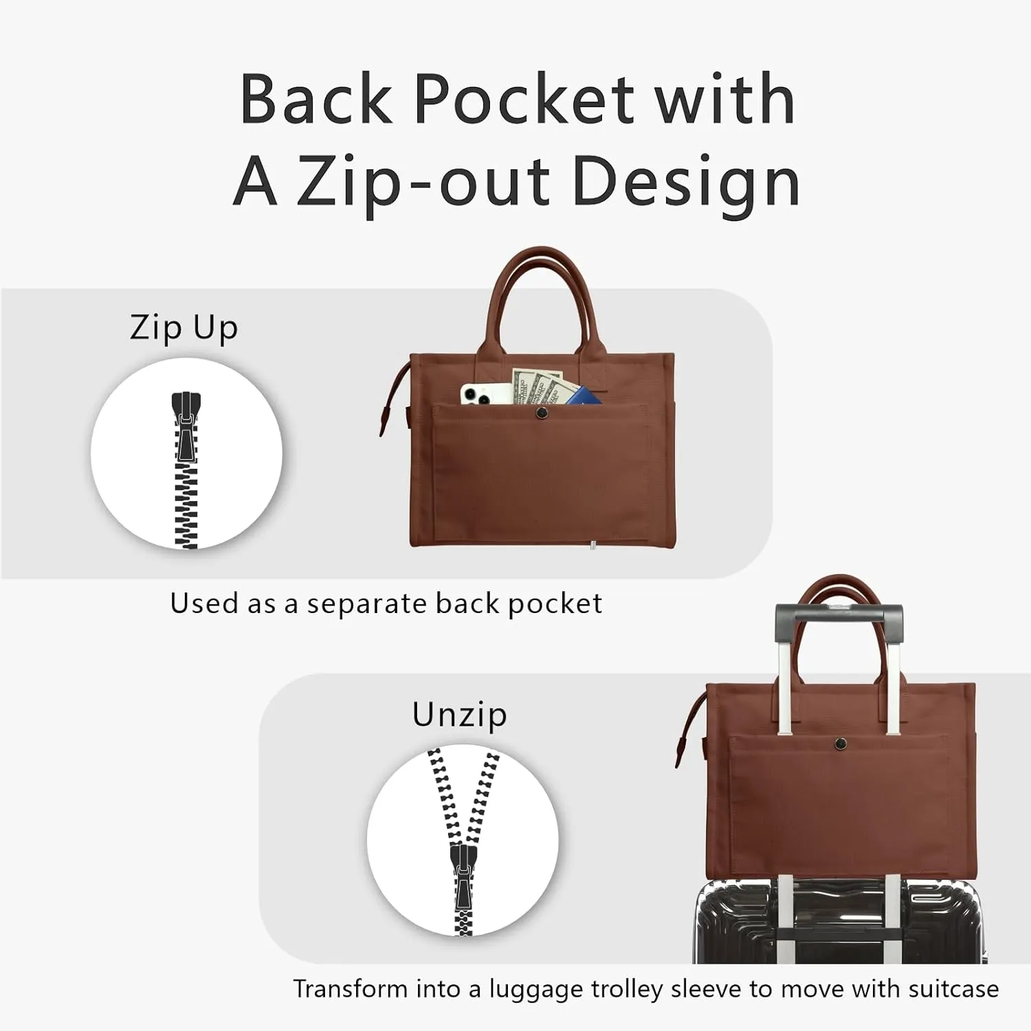 TOPDesign Heavy-Duty Canvas Tote Bag for Women, Crossbody Handbag with 9 Pockets, Everything Tote
