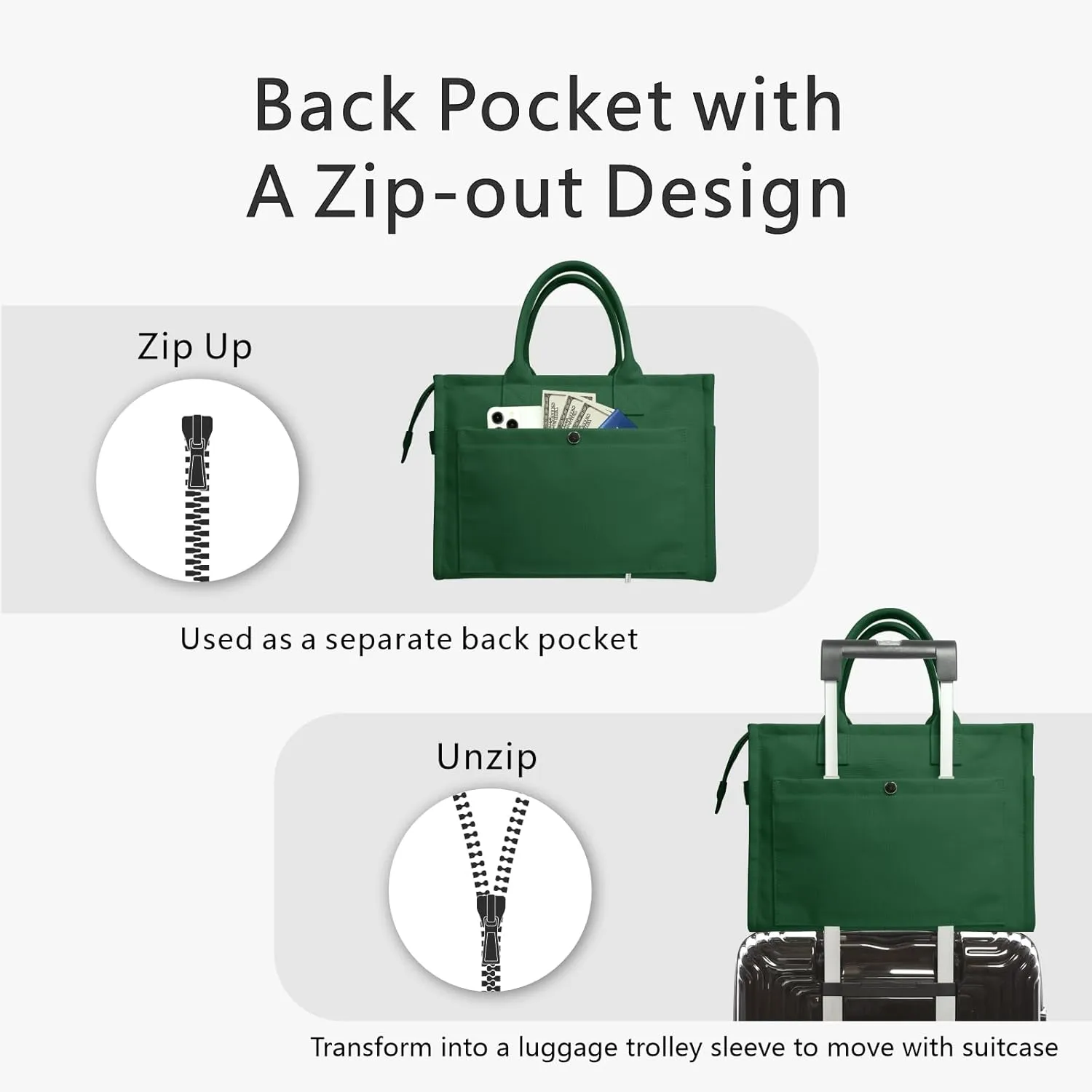 TOPDesign Heavy-Duty Canvas Tote Bag for Women, Crossbody Handbag with 9 Pockets, Everything Tote