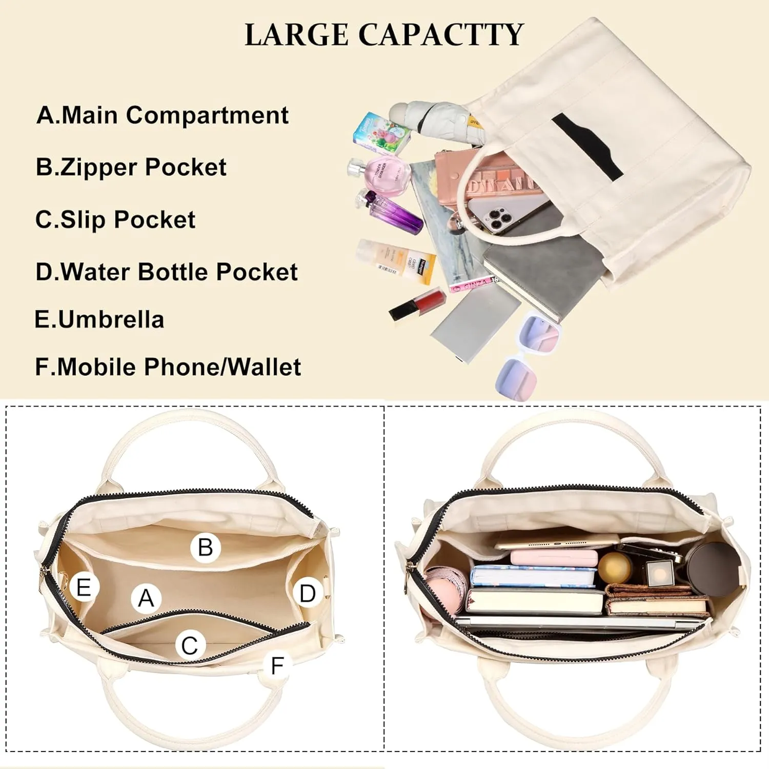 Tote Bag for Women Canvas Zip Top Handle Women's Handbag Multi Pockets Travel Crossbody Shoulder Bag