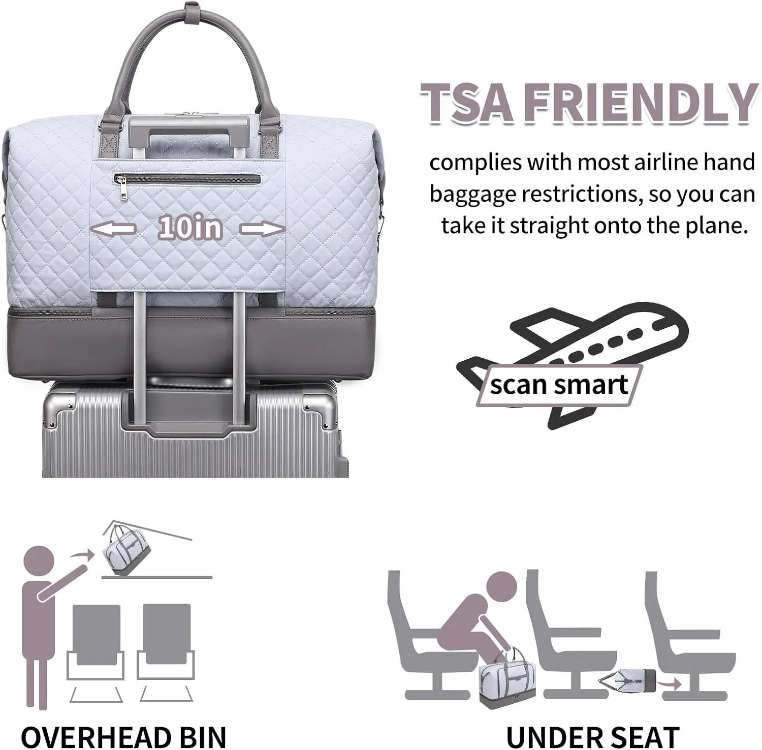 Travel Bag for Women: 21" Large Weekender Bags for Women with Shoe Compartment & Toiletry Bags, 3PCS Overnight Duffel Tote for Carry on Weekend Travel Business Trip Airplane Traveling, Gym