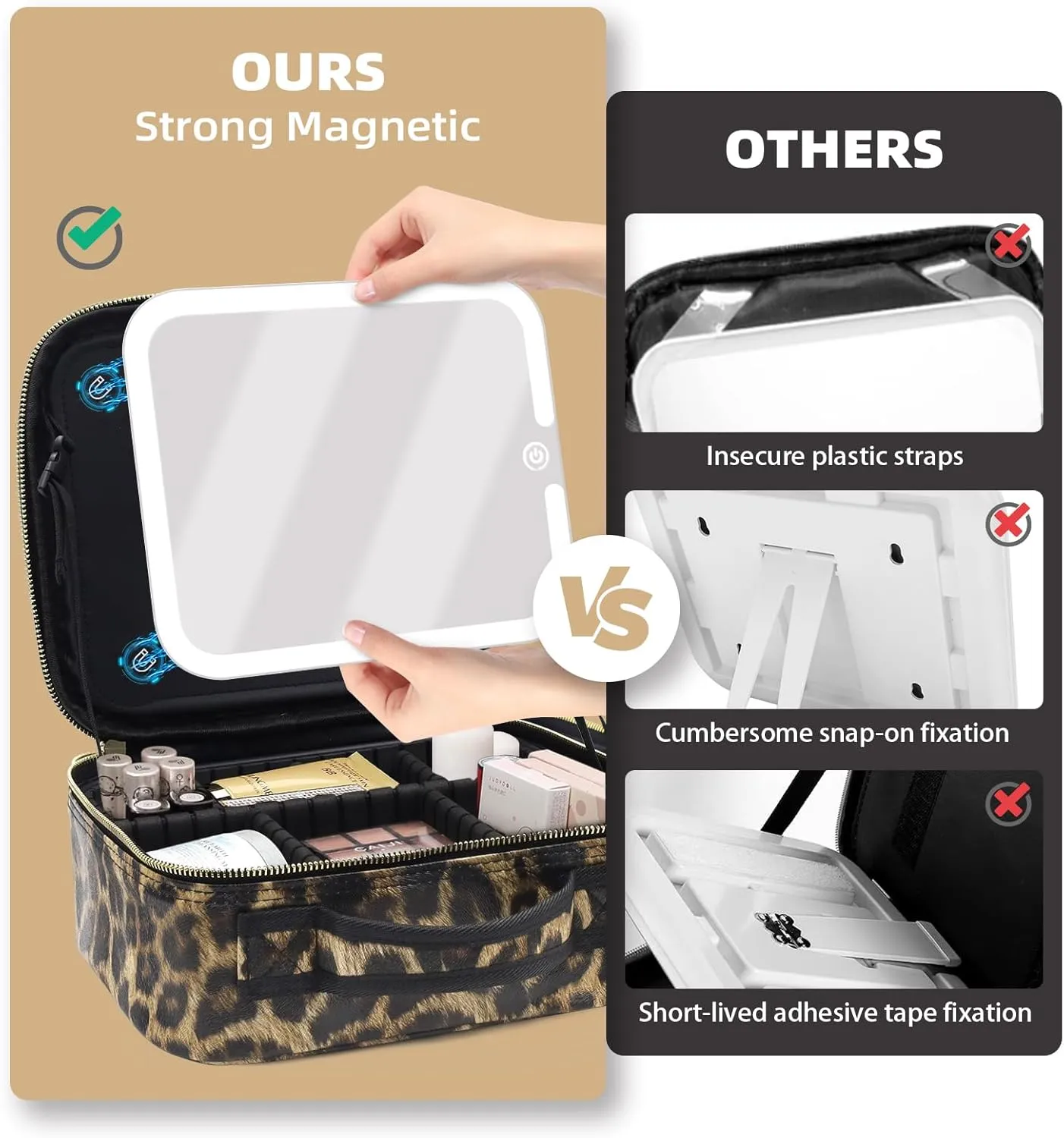 Travel Makeup Bag Cosmetic Organizer Bag with Large Magnetic Removable Lighted Mirror, Makeup Case with Mirror and Lights 3-Color Modes Adjustable Brightness 360° Angle, Makeup Travel Train Case Gift