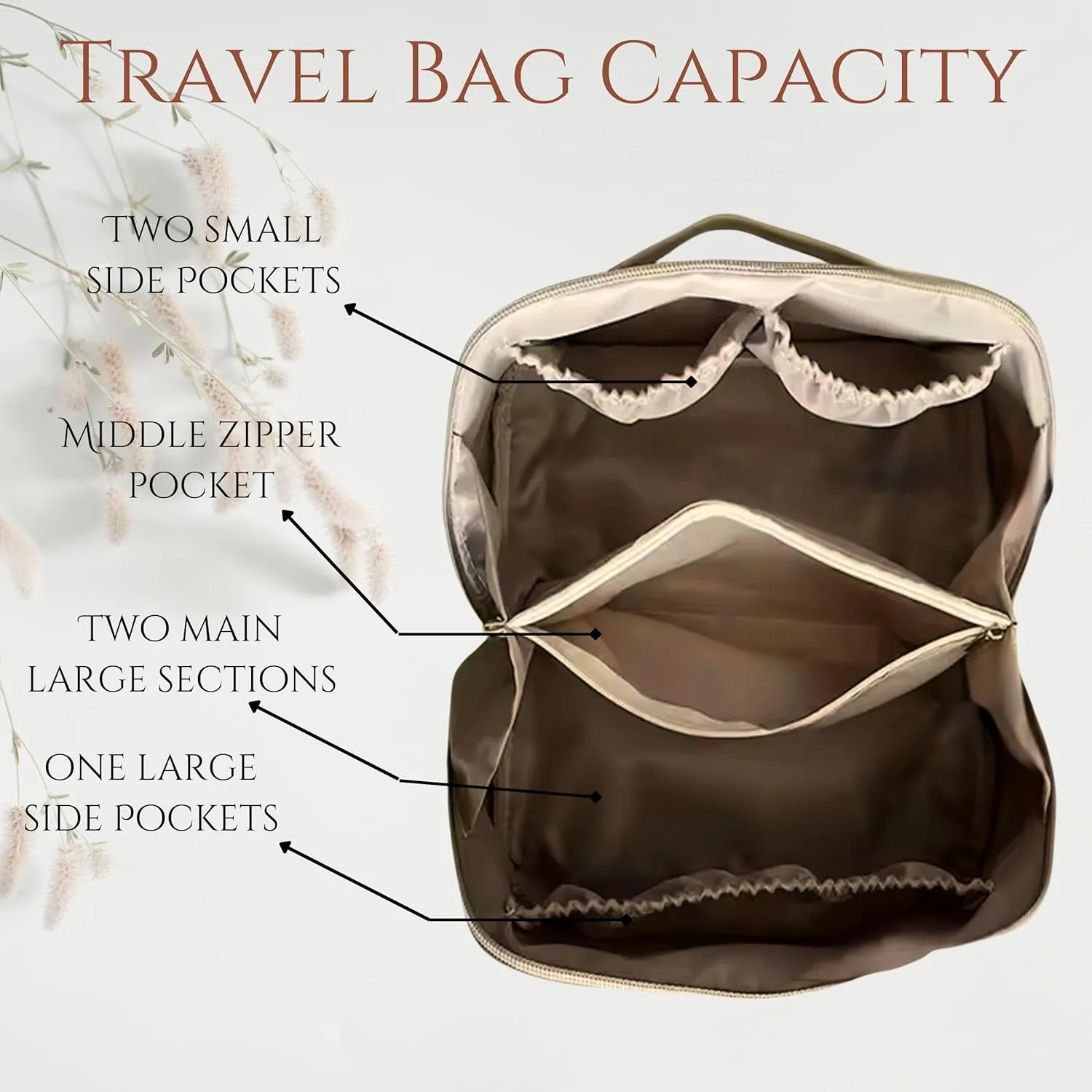 Travel Makeup Bag with Jewelry Organizer PU Leather Portable Toiletry Case for Women Stylish Design (Brown)