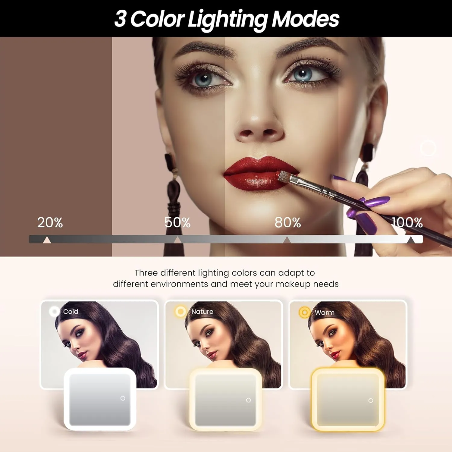 Travel Makeup Bag with Led Mirror Detachable 3 Color Scenarios Adjustable Brightness Large Cosmetic Organizer Storage Adjustable Dividers Waterproof Makeup Brushes Toiletry Gift Black