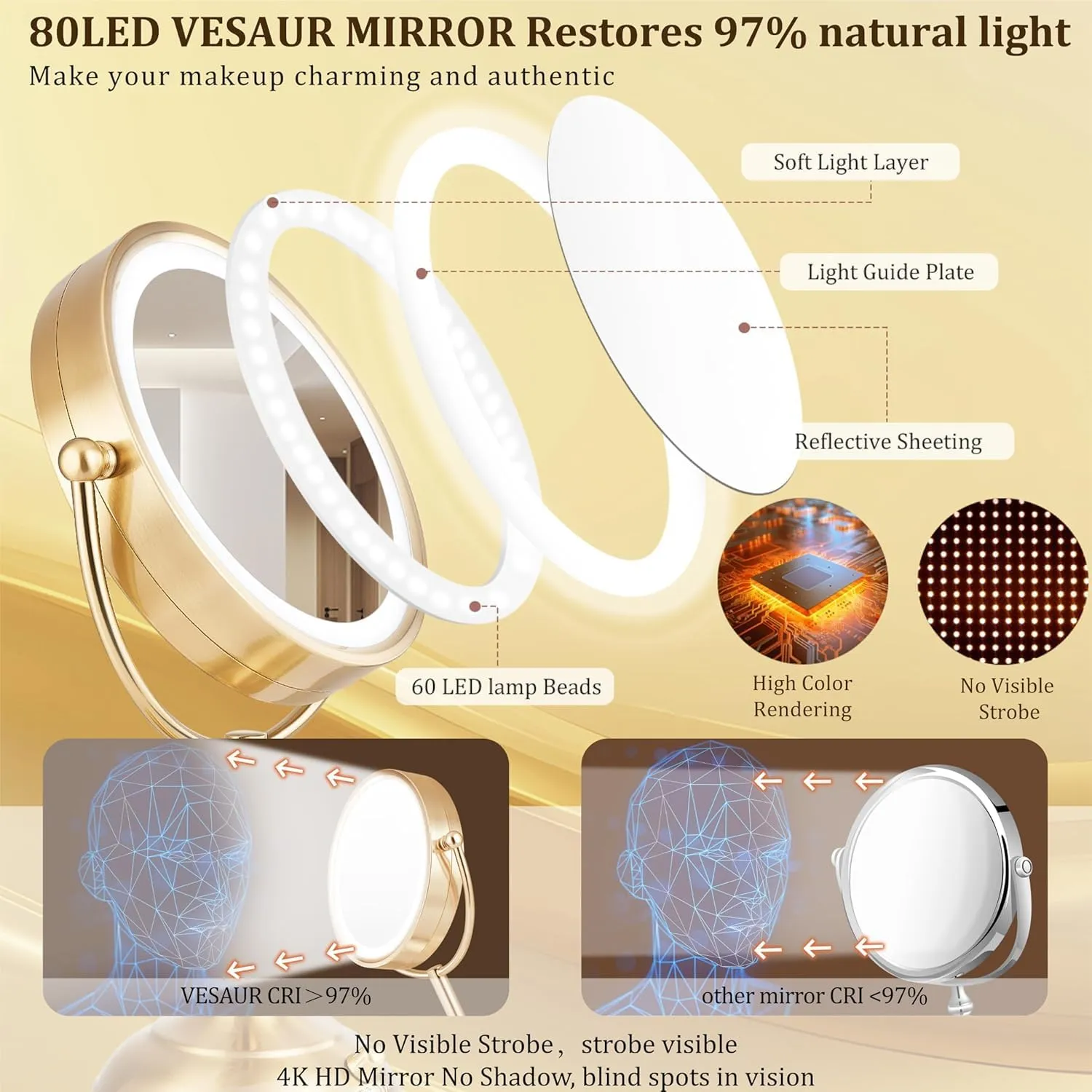 VESAUR 8.5'' Large Gold Lighted Makeup Mirror, 1X/10X Clear Seamless Magnifying Mirror, Bright Vanity Mirror with 3 Colors Dimmable Lights, Two-Sided 360°Rotation Stable Base, Luxury Nickel, Gift Box