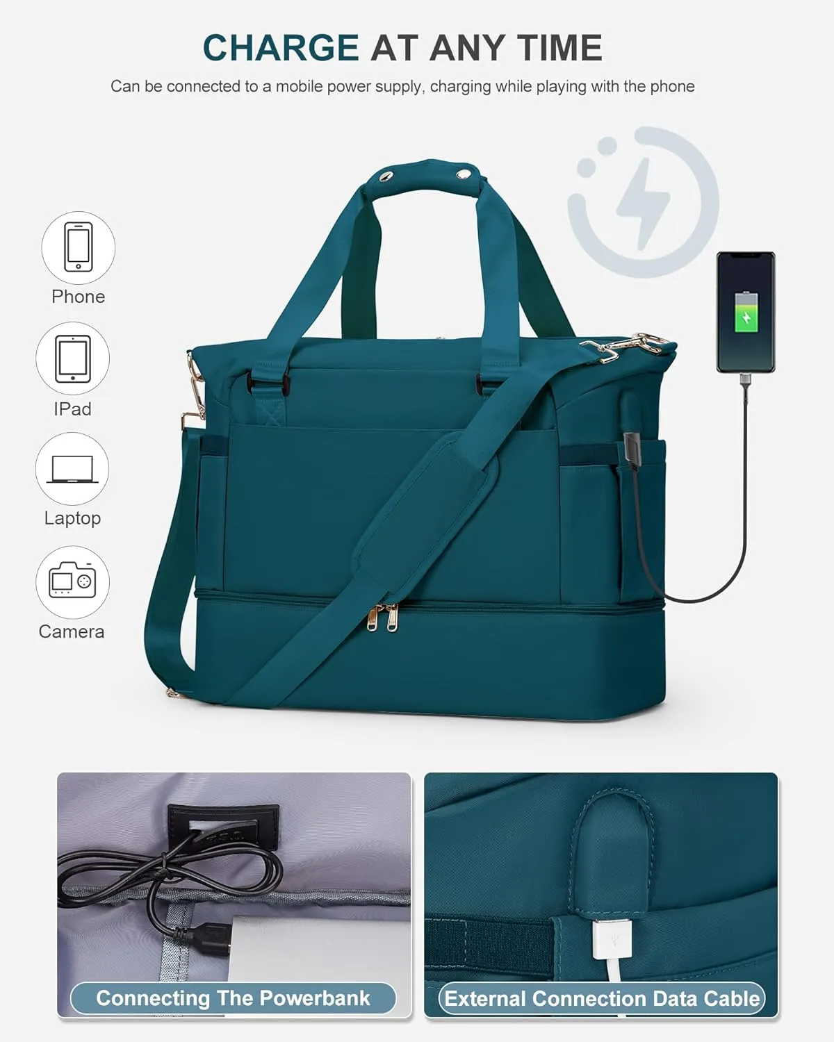 Weekender Bags for Women, Travel Duffel with Shoe Compartment USB Charging, Carry On Gym Duffle Bag with Wet Pocket, Personal Item Overnight Tote Bag for Airlines, Peacock Blue