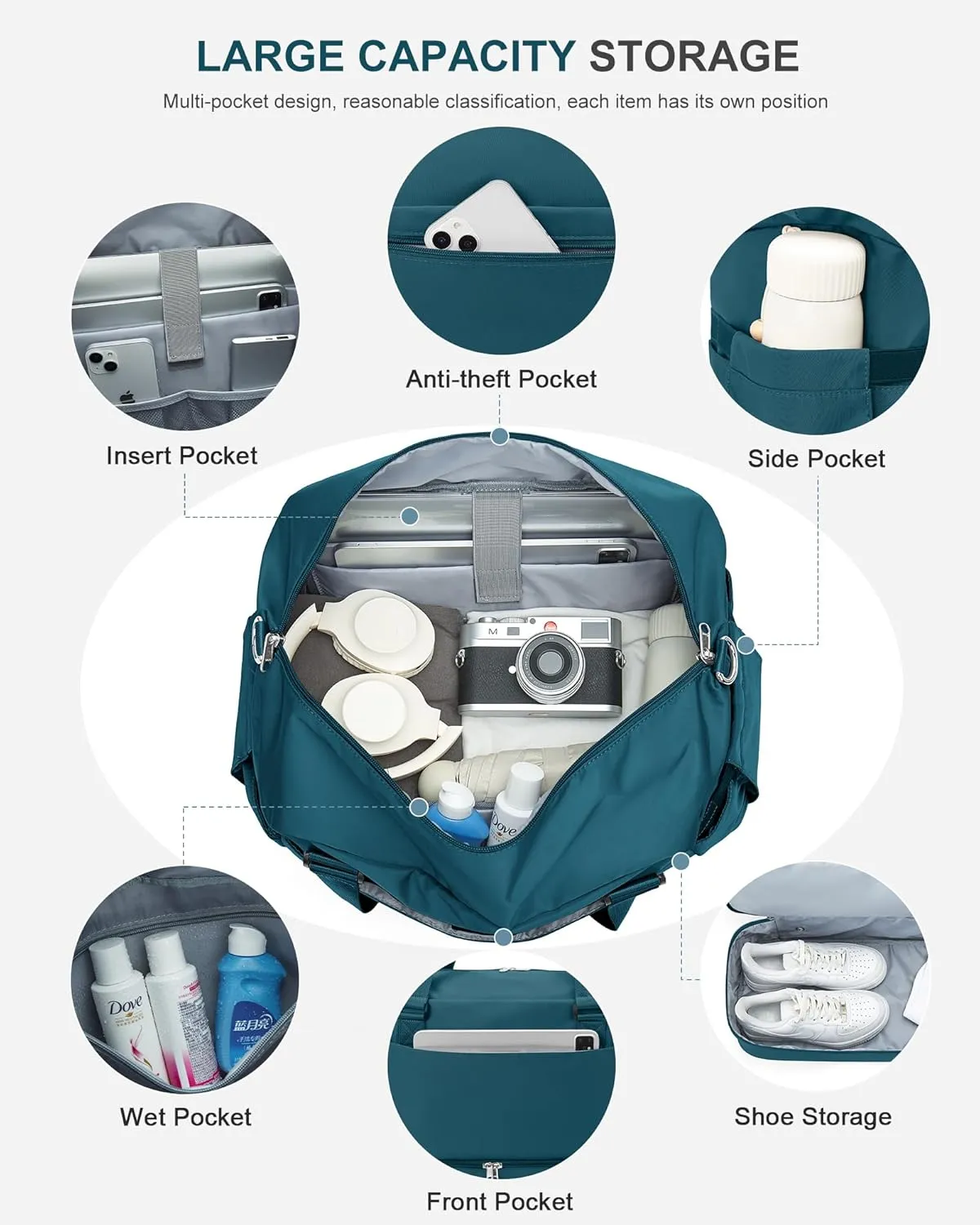 Weekender Bags for Women, Travel Duffel with Shoe Compartment USB Charging, Carry On Gym Duffle Bag with Wet Pocket, Personal Item Overnight Tote Bag for Airlines, Peacock Blue
