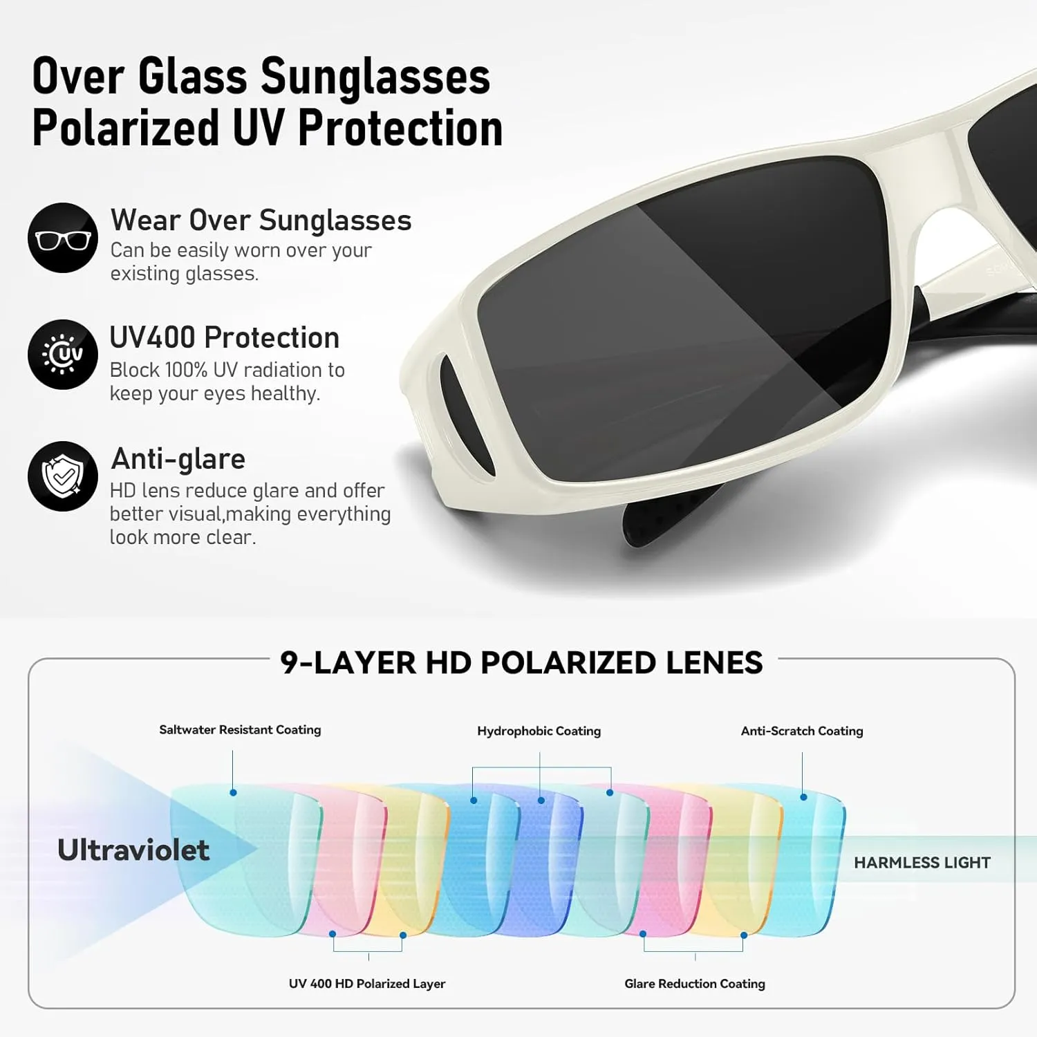 Wzerry Polarized Sunglasses Fit Over Glasses, UV Protection Wrap-Around for Men Women, Driving and Outdoor Activities