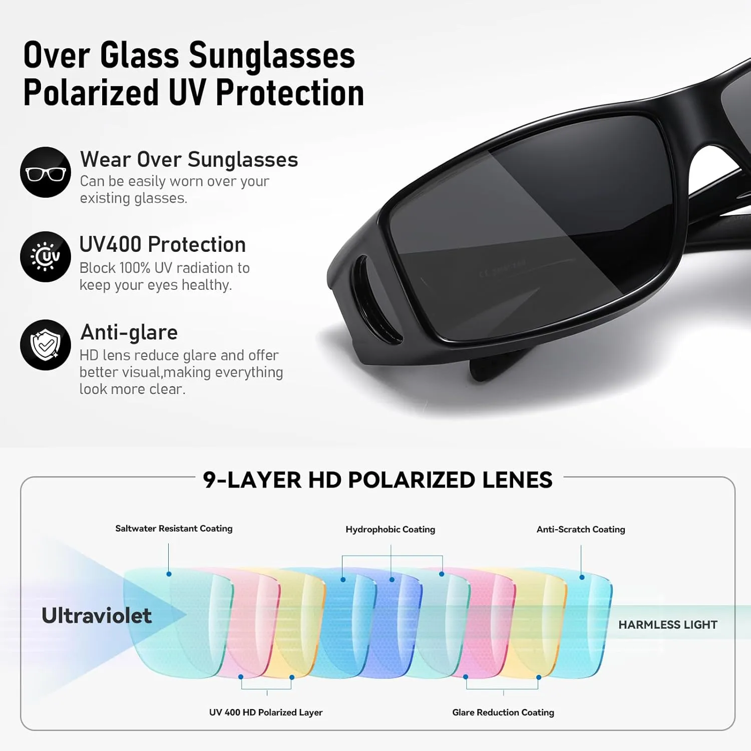 Wzerry Polarized Sunglasses Fit Over Glasses, UV Protection Wrap-Around for Men Women, Driving and Outdoor Activities
