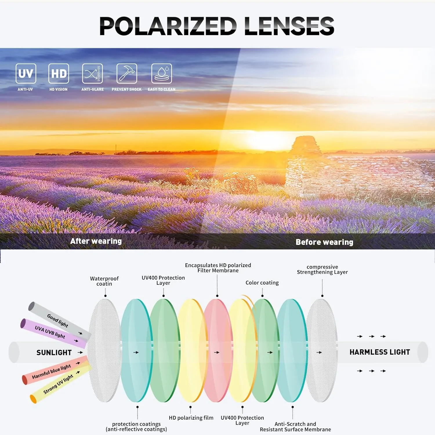 Wzerry Polarized Sunglasses Fit Over Glasses, UV Protection Wrap-Around for Men Women, Driving and Outdoor Activities