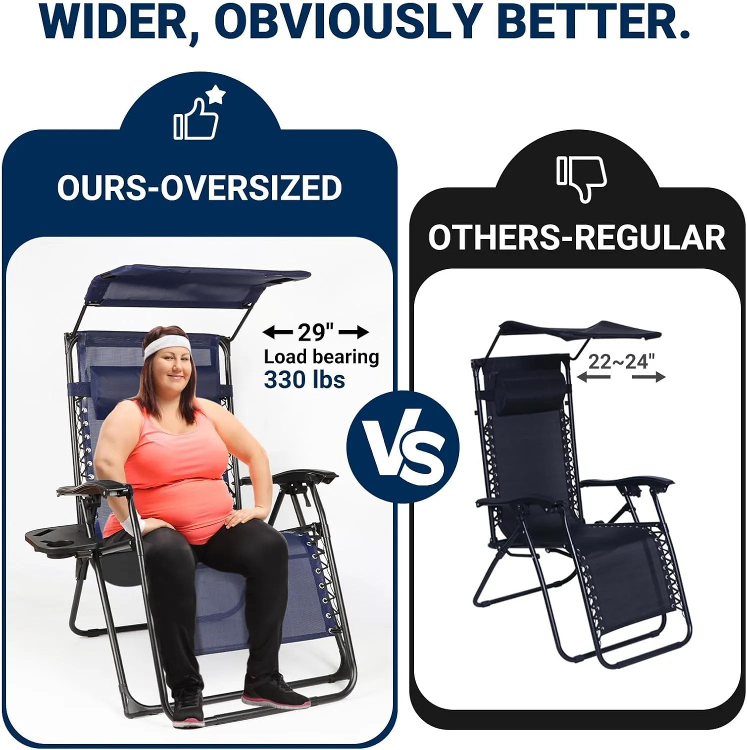 Zero Gravity Chairs Set of 2, Oversized Outdoor Recliner Patio Lounge Chair with Canopy Shade, Foldable Outdoor Lounger with Cup Holder Tray for Backyard Beach Camping,Navy Blue